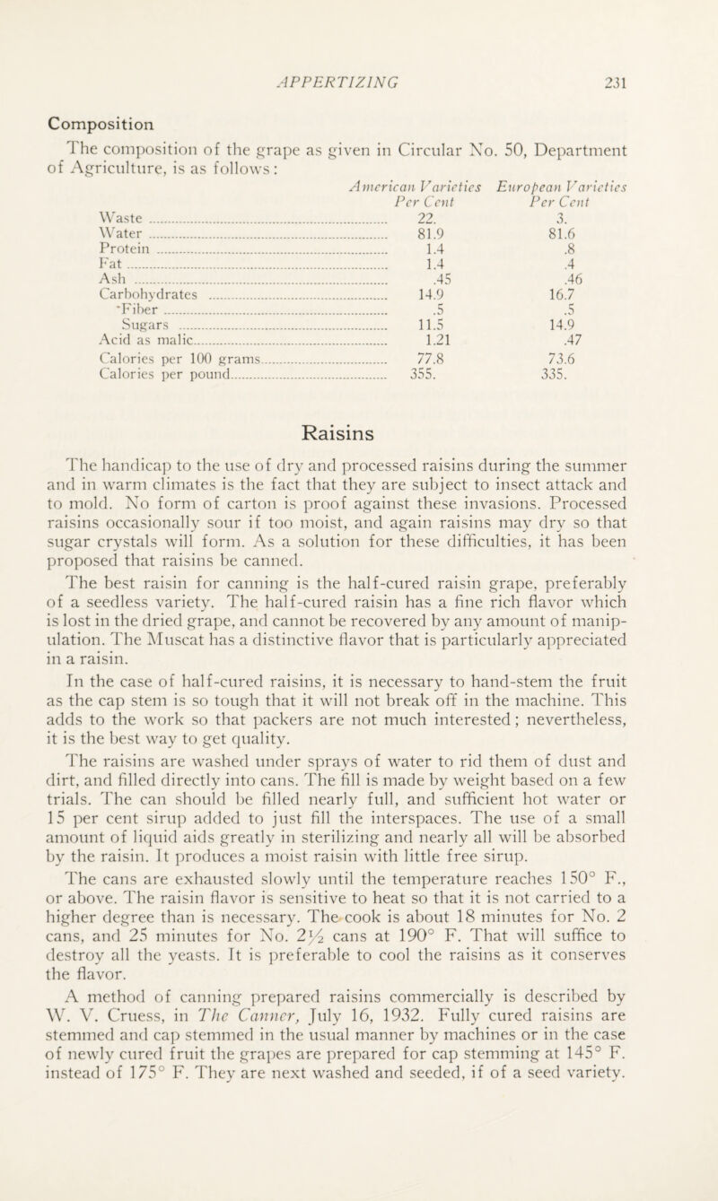 Composition 1 he com])osition of the i^^rape as given in Circular Xo. 50, Department of Agriculture, is as follows: American Varieties European Varieties Waste . Water . Protein . I'at. Ash . Carbohydrates .. 'Fiber. Suf^ars . Acid as malic. Calories per 100 grams. Per Cent 22. 81.9 1.4 1.4 .45 14.9 .5 11.5 1.21 77.8 Calories per pound. 355. Per Coit 3. 81.6 .8 .4 .46 16.7 .5 14.9 A7 73.6 335. Raisins The handica]) to the use of dry and processed raisins during the summer and in warm climates is the fact that they are subject to insect attack and to mold. N^o form of carton is proof against these invasions. Processed raisins occasionally sour if too moist, and again raisins may dry so that sugar crystals will form. As a solution for these difficulties, it has been proposed that raisins be canned. The best raisin for canning is the half-cured raisin grape, preferably of a seedless variety. The half-cured raisin has a fine rich flavor which is lost in the dried grape, and cannot be recovered by any amount of manip¬ ulation. The Muscat has a distinctive flavor that is particularly appreciated in a raisin. In the case of half-cured raisins, it is necessary to hand-stem the fruit as the cap stem is so tough that it will not break off in the machine. This adds to the work so that packers are not much interested; nevertheless, it is the best way to get quality. The raisins are washed under sprays of water to rid them of dust and dirt, and filled directly into cans. The fill is made by weight based on a few trials. The can should be filled nearly full, and sufficient hot water or 15 per cent sirup added to just fill the interspaces. The use of a small amount of liquid aids greatly in sterilizing and nearly all will be absorbed by the raisin. It produces a moist raisin with little free sirup. The cans are exhausted slowly until the temperature reaches 150° F., or above. The raisin flavor is sensitive to heat so that it is not carried to a higher degree than is necessary. The cook is about 18 minutes for N^o. 2 cans, and 25 minutes for X^o. 214 cans at 190° F. That will suffice to destroy all the yeasts. It is preferable to cool the raisins as it conserves the flavor. A method of canning prepared raisins commercially is described by W. V. Cruess, in TJic Canner, July 16, 1932. Fully cured raisins are stemmed and cap stemmed in the usual manner by machines or in the case of newly cured fruit the gra])es are prepared for cap stemming at 145° F. instead of 175° F. They are next washed and seeded, if of a seed variety.