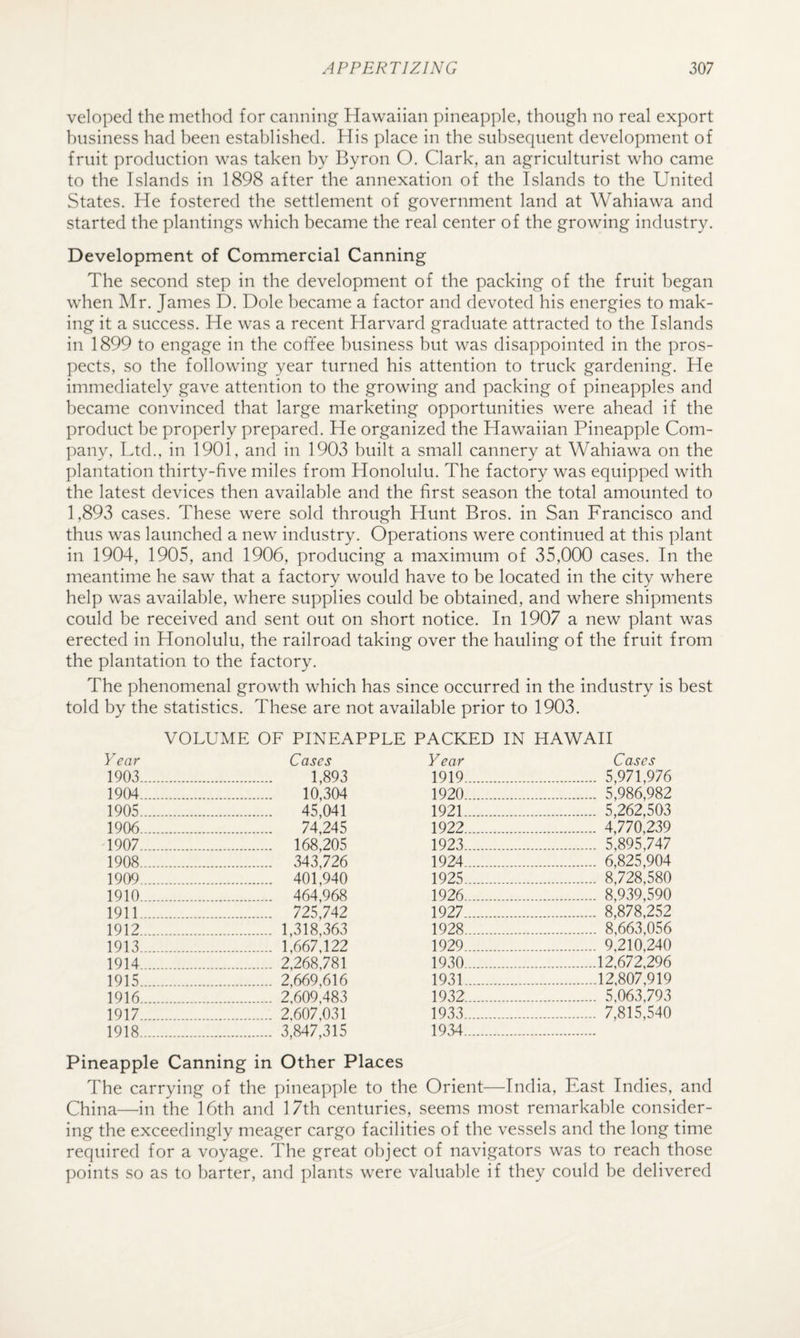 veloped the method for canning Hawaiian pineapple, though no real export business had been established. His place in the subsequent development of fruit production was taken by Byron O. Clark, an agriculturist who came to the Islands in 1898 after the annexation of the Islands to the United States. He fostered the settlement of government land at Wahiawa and started the plantings which became the real center of the growing industry. Development of Commercial Canning The second step in the development of the packing of the fruit began when Mr. James D. Dole became a factor and devoted his energies to mak¬ ing it a success. He was a recent Harvard graduate attracted to the Islands in 1899 to engage in the coffee business but was disappointed in the pros¬ pects, so the following year turned his attention to truck gardening. He immediately gave attention to the growing and packing of pineapples and became convinced that large marketing opportunities were ahead if the product be properly prepared. He organized the Hawaiian Pineapple Com¬ pany, Ltd., in 1901, and in 1903 built a small cannery at Wahiawa on the plantation thirty-five miles from Honolulu. The factory was equipped with the latest devices then available and the first season the total amounted to 1,893 cases. These were sold through Hunt Bros, in San Francisco and thus was launched a new industry. Operations were continued at this plant in 1904, 1905, and 1906, producing a maximum of 35,000 cases. In the meantime he saw that a factory would have to be located in the city where help was available, where supplies could be obtained, and where shipments could be received and sent out on short notice. In 1907 a new plant was erected in Honolulu, the railroad taking over the hauling of the fruit from the plantation to the factory. The phenomenal growth which has since occurred in the industry is best told by the statistics. These are not available prior to 1903. VOLUME OF PINEAPPLE PACKED IN HAWAII Year Cases Year Cases 1903. . 1,893 1919. . 5,971,976 1904. . 10,304 1920. . 5,986,982 1905. . 45,041 1921. . 5,262,503 1906. . 74,245 1922. . 4,770,239 1907. . 168,205 1923. . 5,895,747 1908. . 343,726 1924. . 6,825,904 1909. . 401,940 1925. . 8,728,580 1910. . 464,968 1926. . 8,939,590 1911. . 725,742 1927. . 8,878,252 1912. . 1,318,363 1928. . 8,663,056 1913. . 1,667,122 1929. . 9,210,240 1914. . 2,268,781 1930. .12,672,296 1915. . 2,669,616 1931. .12,807,919 1916. . 2,609,483 1932. . 5,063,793 1917. . 2,607,031 1933. . 7,815,540 1918. . 3,847,315 1934. Pineapple Canning in Other Places The carrying of the pineapple to the Orient—India, East Indies, and China—in the 16th and 17th centuries, seems most remarkable consider¬ ing the exceedingly meager cargo facilities of the vessels and the long time required for a voyage. The great object of navigators was to reach those ])oints so as to barter, and plants were valuable if they could be delivered