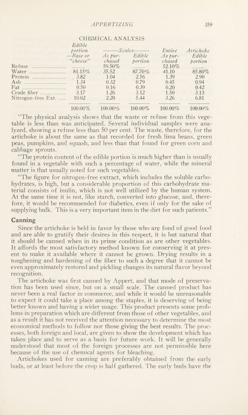 CIIP3MICAL ANALYSIS Edible portion -Sci ales- bint ire Artichoke —Base or As pur- Edible As pur- Edible “cheese'' chased portion chased portion Refuse .. 59.50% 52.10% Water .. . 81.15% 35.52 87.70% 41.10 85.80% Protein . 3.82 1.04 2.56 1.39 2.90 Ash . 1.34 0.32 0.79 0.45 0.94 Fat . 0.50 0.16 0.39 0.20 0.42 Crude fil)er . 3.17 1.26 3.12 1.50 3.13 Nitrogen-free Ext. . . 10.02 2.20 5.44 3.26 6.81 100.00% 100.00% 100.00% 100.00% 100.00% “The physical analysis shows that the waste or refuse from this vege¬ table is less than was anticipated. Several individual samples were ana¬ lyzed, showing a refuse less than 50 per cent. The waste, therefore, for the artichoke is about the same as that recorded for fresh lima beans, green peas, pumpkins, and squash, and less than that found for green corn and cabbage sprouts. “The protein content of the edible portion is much higher than is usually found in a vegetable with such a percentage of water, while the mineral matter is that usually noted for such vegetables. “The figure for nitrogen-free extract, which includes the soluble carbo¬ hydrates, is high, but a considerable proportion of this carbohydrate ma¬ terial consists of inulin, which is not well utilized by the human system. At the same time it is not, like starch, converted into glucose, and, there¬ fore, it would be recommended for diabetics, even if only for the sake of supplying hulk. This is a very im])ortant item in the diet for such patients.” Canning Since the artichoke is held in favor by those who are fond of good food and are able to gratify their desires in this respect, it is but natural that it should be canned when in its prime condition as are other vegetables. It affords the most satisfactory method known for conserving it at pres¬ ent to make it available where it cannot be grown. Drying results in a toughening and hardening of the fiber to such a degree that it cannot be even approximately restored and i)ickling changes its natural flavor beyond recognition. The artichoke was first canned by Appert, and that mode of preserva¬ tion has been used since, but on a small scale. The canned product has never been a real factor in commerce, and while it would be unreasonable to expect it could take a place among the staples, it is deserving of being better known and having a wider usage. This product presents some prob¬ lems in ])re])aration which are different from those of other vegetables, and as a result it has not received the attention necessary to determine the most economical methods to follow nor those giving the best results. The ])roc- esses, both foreign and local, are given to show the development which has taken place and to serve as a basis for future work. It will be generally understood that most of the foreign ])rocesses are not permissible here because of the use of chemical agents for bleaching. Artichokes used for canning are preferably obtained from the early buds, or at least before the crop is half gathered. The early buds have the