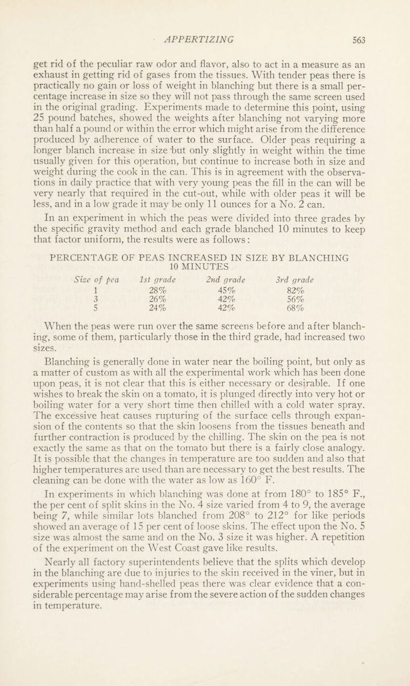 get rid of the peculiar raw odor and flavor, also to act in a measure as an exhaust in getting rid of gases from the tissues. With tender peas there is practically no gain or loss of weight in blanching but there is a small per¬ centage increase in size so they will not pass through the same screen used in the original grading. Experiments made to determine this point, using 25 pound batches, showed the weights after blanching not varying more than half a pound or within the error which might arise from the difference produced by adherence of water to the surface. Older peas requiring a longer blanch increase in size hut only slightly in weight within the time usually given for this operation, but continue to increase both in size and weight during the cook in the can. This is in agreement with the observa¬ tions in daily practice that with very young peas the fill in the can will be very nearly that required in the cut-out, while with older peas it will be less, and in a low grade it may be only 11 ounces for a No. 2 can. In an experiment in which the peas were divided into three grades by the specific gravity method and each grade blanched 10 minutes to keep that factor uniform, the results were as follows: PERCENTAGE OF PEAS INCREASED IN SIZE BY BLANCHING 10 MINUTES Size of pea 1st grade 2nd grade 1 28% 45% 3 26% 42% 5 24% 42% 2rd grade 82% 56% 68% When the peas were run over the same screens before and after blanch¬ ing, some of them, particularly those in the third grade, had increased two sizes. Blanching is generally done in water near the boiling point, but only as a matter of custom as with all the experimental work which has been done upon peas, it is not clear that this is either necessary or desirable. If one wishes to break the skin on a tomato, it is plunged directly into very hot or boiling water for a very short time then chilled with a cold water spray. The excessive heat causes rupturing of the surface cells through expan¬ sion of the contents so that the skin loosens from the tissues beneath and further contraction is produced by the chilling. The skin on the pea is not exactly the same as that on the tomato but there is a fairly close analogy. It is possible that the changes in temperature are too sudden and also that higher temperatures are used than are necessary to get the best results. The cleaning can be done with the water as low as 160° F. In experiments in which blanching was done at from 180° to 185° F., the per cent of split skins in the No. 4 size varied from 4 to 9, the average being 7, while similar lots blanched from 208° to 212° for like periods showed an average of 15 per cent of loose skins. The effect upon the No. 5 size was almost the same and on the No. 3 size it was higher. A repetition of the experiment on the West Coast gave like results. Nearly all factory superintendents believe that the splits which develop in the blanching are due to injuries to the skin received in the viner, but in experiments using hand-shelled peas there was clear evidence that a con¬ siderable percentage may arise from the severe action of the sudden changes in temperature.