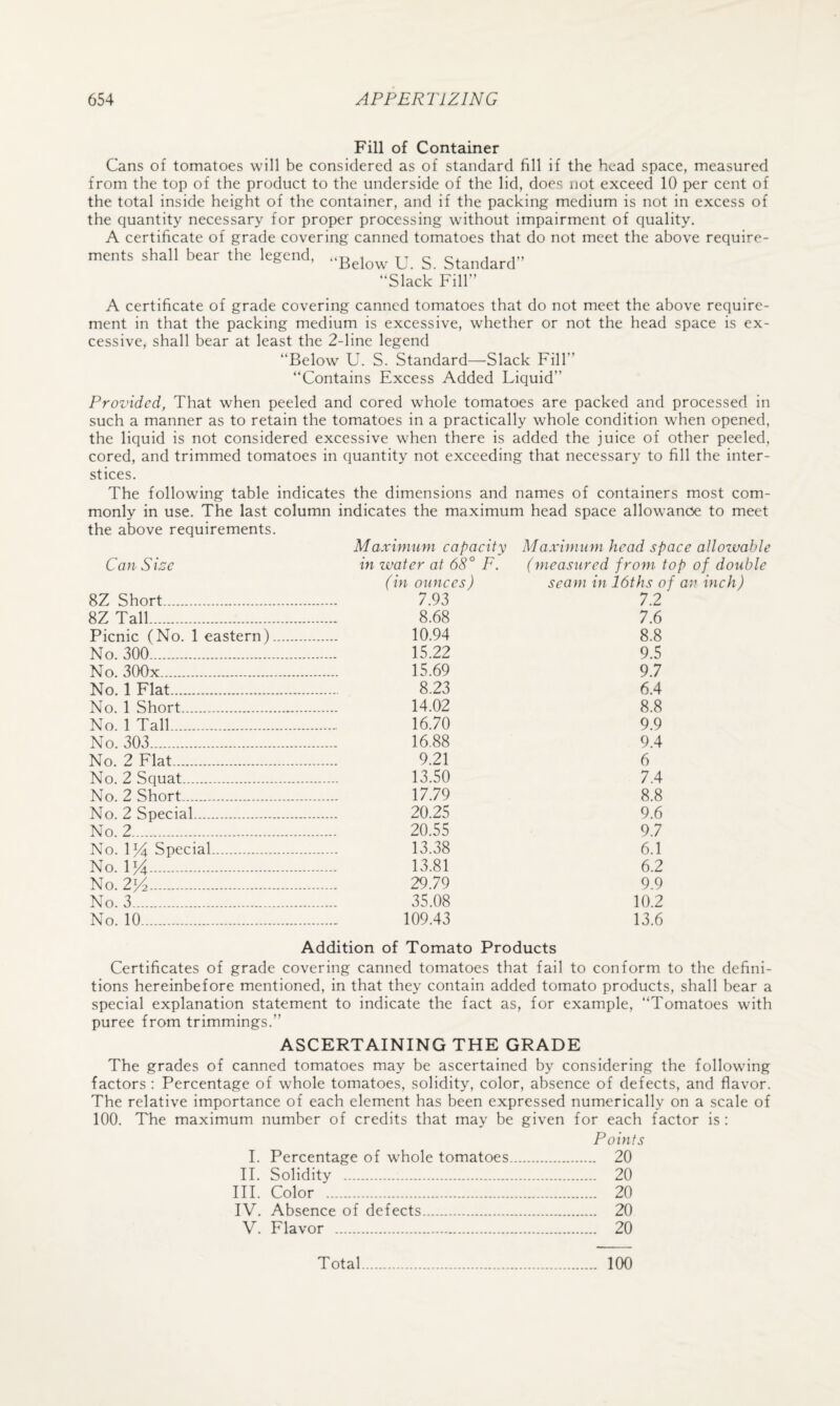 Fill of Container Cans of tomatoes will be considered as of standard fill if the head space, measured from the top of the product to the underside of the lid, does not exceed 10 per cent of the total inside height of the container, and if the packing medium is not in excess of the quantity necessary for proper processing without impairment of quality. A certificate of grade covering canned tomatoes that do not meet the above require- ments shall bear the legend, ^ 5 Standard” “Slack Fill” A certificate of grade covering canned tomatoes that do not meet the above require¬ ment in that the packing medium is excessive, whether or not the head space is ex¬ cessive, shall bear at least the 2-line legend “Below U. S. Standard—Slack FilT’ “Contains Excess Added Liquid” Provided, That when peeled and cored whole tomatoes are packed and processed in such a manner as to retain the tomatoes in a practically whole condition when opened, the liquid is not considered excessive when there is added the juice of other peeled, cored, and trimmed tomatoes in quantity not exceeding that necessary to fill the inter¬ stices. The following table indicates the dimensions and names of containers most com¬ monly in use. The last column indicates the maximum head space allowance to meet the above requirements. Maximum capacity Maximum head space allozvahle Can-Size in water at 68° P. (measured from top of double (in ounces) scam in 16ths of an inch) 8Z Short. 7.93 7.2 8Z Tall. 8.68 7.6 Picnic (No. 1 eastern). 10.94 8.8 No. 300. 15.22 9.5 No. 300x. 15.69 9.7 No. 1 Flat. 8.23 6.4 No. 1 Short. 14.02 8.8 No. 1 Tall. 16.70 9.9 No. 303. 16.88 9.4 No. 2 Flat. 9.21 6 No. 2 Squat. 13.50 7.4 No. 2 Short. 17.79 8.8 No. 2 Special. 20.25 9.6 No. 2. 20.55 9.7 No. 1J4 Special. 13.38 6.1 No. 1^. 13.81 6.2 No. 2^. 29.79 9.9 No. 3. 35.08 10.2 No. 10. 109.43 13.6 Addition of Tomato Products Certificates of grade covering canned tomatoes that fail to conform to the defini¬ tions hereinbefore mentioned, in that they contain added tomato products, shall bear a special explanation statement to indicate the fact as, for example, “Tomatoes with puree from trimmings.” ASCERTAINING THE GRADE The grades of canned tomatoes may be ascertained by considering the following factors : Percentage of whole tomatoes, solidity, color, absence of defects, and flavor. The relative importance of each element has been expressed numerically on a scale of 100. The maximum number of credits that may be given for each factor is : Points I. Percentage of whole tomatoes. 20 II. Solidity . 20 III. Color . 20 IV. Absence of defects. 20 V. Flavor . 20 Total 100