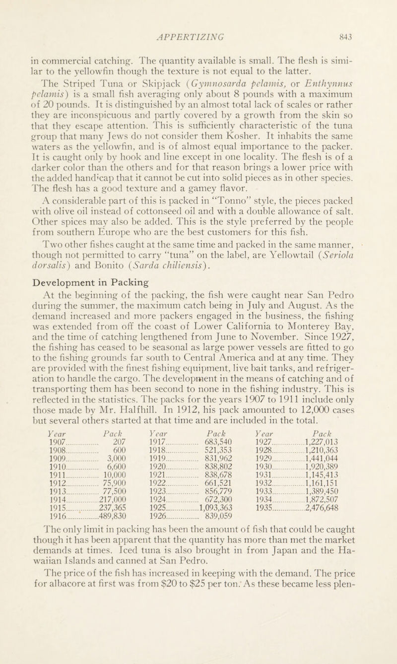 in commercial catchin.s^. The quantity available is small. The flesh is simi¬ lar to the yellowfin though the texture is not equal to the latter. The Striped Tuna or Ski])jack {Gyrnnosarda pclainis, or Enthynuus pclauiis) is a small fish averaging only about 8 pounds with a maximum of 20 ])ounds. It is distinguished by an almost total lack of scales or rather they are inconsj)icuous and ])artly covered by a growth from the skin so that they escape attention. ITis is sufliciently characteristic of the tuna group that many Jews do not consider them Kosher. It inhabits the same waters as the yellowfin, and is of almost equal im])ortance to the packer. It is caught only l)y hook and line except in one locality. The flesh is of a darker color than the others and for that reason brings a lower price with the added handTap that it cannot be cut into solid pieces as in other species. The flesh has a good texture and a gamey flavor. A considerable part of this is packed in “Tonno” style, the pieces packed with olive oil instead of cottonseed oil and with a double allowance of salt. Other spices may also be added. This is the style preferred by the people from southern Europe who are the best customers for this fish. Two other fishes caught at the same time and packed in the same manner, • though not permitted to carry “tuna” on the label, are Yellowtail (Seriola dorsalis) and Bonito (Sarda chiliensis). Development in Packing At the beginning of the packing, the fish were caught near San Pedro during the summer, the maximum catch being in July and August. As the demand increased and more packers engaged in the business, the fishing was extended from off the coast of Lower California to Monterey Bay, and the time of catching lengthened from June to November. Since 1927, the fishing has ceased to be seasonal as large power vessels are fitted to go to the fishing grounds far south to Central America and at any time. They are provided with the finest fishing equipment, live bait tanks, and refriger¬ ation to handle the cargo. The development in the means of catching and of transporting them has been second to none in the fishing industry. This is reflected in the statistics. The packs for the years 1907 to 1911 include only those made by Mr. Halfhill. In 1912, his pack amounted to 12,000 cases but several others started at that time and are included in the total. Vear Pack Year Pack Year Pack 1907. . 207 1917. . 683,540 1927. .1,227,013 1908. 600 1918. . 521,353 1928. .1,210,363 1909. . 3,000 1919. . 831,962 1929. .1,441,044 1910. . 6,600 1920. . 838,802 1930. .1,920,389 1911. . 10,000 1921. . 838,678 1931. .1,145,413 1912. . 75,900 1922. . 661,521 1932. .1,161,151 1913. . 77,500 1923. . 856,779 1933. .1,389,450 1914. .217,000 1924. . 672,300 1934. .1,872,507 1915. .237,365 1925. .1,093,363 1935. .2,476,648 1916.. .489,830 1926. . 839,059 The only limit in packing has been the amount of fish that could be caught though it has been apparent that the quantity has more than met the market demands at times. Iced tuna is also brought in from Japan and the Ha¬ waiian Islands and canned at San Pedro. The price of the fish has increased in keeping with the demand. The price for albacore at first was from $20 to $25 per ton.’As these became less plen-