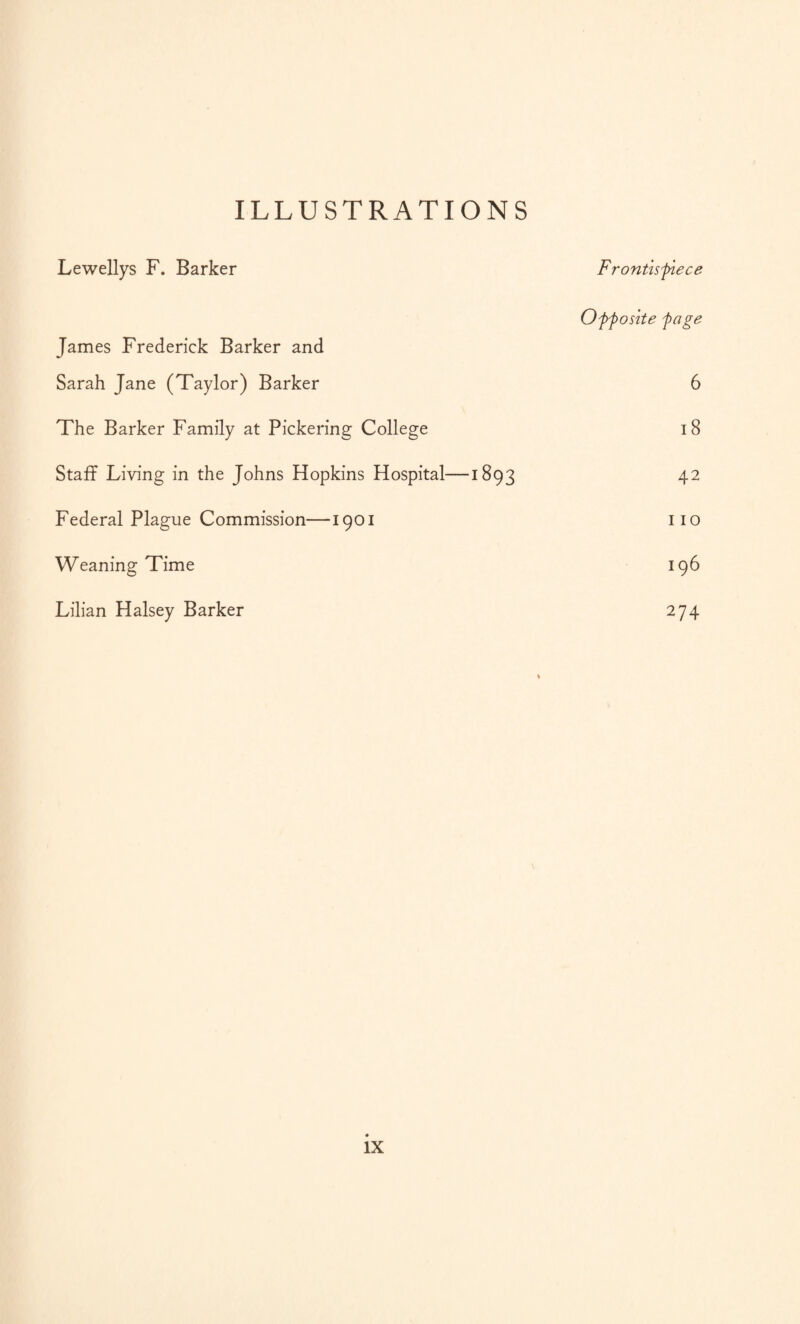 ILLUSTRATIONS Lewellys F. Barker Frontispiece James Frederick Barker and Opposite page Sarah Jane (Taylor) Barker 6 The Barker Family at Pickering College 18 Staff Living in the Johns Hopkins Hospital—1893 42 Federal Plague Commission—1901 110 Weaning Time 196 Lilian Halsey Barker 274 IX