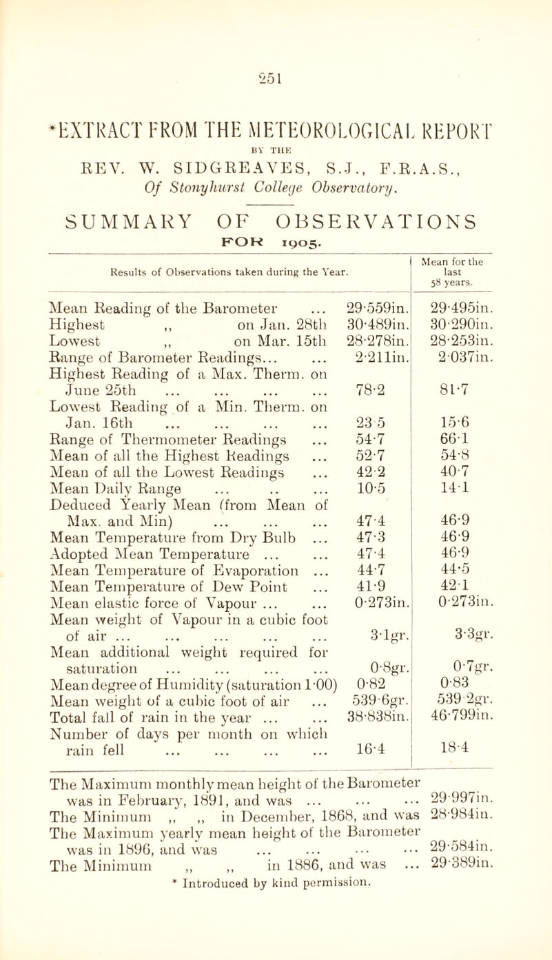 ‘EXTRACT FROM THE METEOROLOGICAL REPOR BY THK KEY W. SIDGREAYES, S.J., F.R.A.S., Of Stonylmrst College Observatory. SUMMARY OF OBSERVATIONS FOK 1905. Results of Observations taken during the Year. Mean for the last 58 years. Mean Reading of the Barometer 29'559in. 29'495in. Highest ,, on Jan. 28th 30-489in. 30-290in. Lowest ,, on Mar. 15th 28-278in. 28-253in. Range of Barometer Readings... 2-211in. 2037in. Highest Reading of a Max. Therm, on June 25th 78-2 8P7 Lowest Reading of a Min. Therm, on Jan. 16th 23 5 15-6 Range of Thermometer Readings 54-7 661 Mean of all the Highest Headings 52-7 54-8 Mean of all the Lowest Readings 42-2 40-7 Mean Daily Range 10-5 14Y Deduced Yearly Mean (from Mean of Max. and Min) 47-4 46-9 Mean Temperature from Dry Bulb ... 47-3 46-9 Adopted Mean Temperature ... 47-4 46-9 Mean Temperature of Evaporation ... 44-7 44-5 Mean Temperature of Dew Point 41-9 42 1 Mean elastic force of Vapour ... 0-273in. 0-273in. Mean weight of Vapour in a cubic foot of air ... 3'lgr. 3'3gr. Mean additional weight required for saturation 0'8gr. 0'7gr. Mean degree of Humidity (saturation POO) 0-82 0-83 Mean weight of a cubic foot of air 539 6gr. 539 2gr. Total fall of rain in the year ... 38-838in. 46-799in. Number of days per month on which rain fell 16-4 18-4 The Maximum monthly mean height of the Barometer was in February, 1891, and was ... ... ••• 29997in. The Minimum ,, ,, in December, 1868, and was 28'984in. The Maximum yearly mean height of the Barometer was in 1896, and was ... ... ••• ••• 29,584in. The Minimum ,, ,, in 1886, and was ... 29,389in. * Introduced by kind permission.