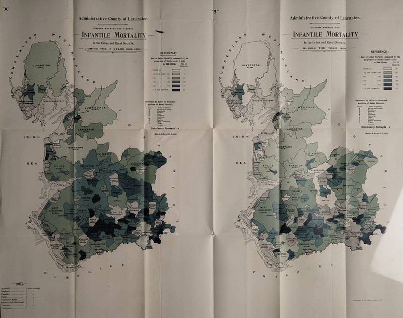 Administrative County of Lancaster Infantile Mortality ULVERSTON RURAL LANCASTER RURAL CLITHEROE RURAL BURNLEY *'<■ RURAL PRESTON RURAL F YLD E RURAL £GREAT HARWOOD County i BLACKBURN RURAL f\ _ HESTON ItACKEUft f County HASUHGOER DARWEN CHORLEY RURAL \ TURTON OCHOAli County I 'Borough WEST LANCASHIRE RURAL )BURY| rtyfarougi LATHOK A NO tBURSCOl WIGAN RURAL b BOLTON County Borwtfh WK5AN rOLDHAI County EFTON RURAL STHUENS l County , | Borough J WARRINGTON , RURAL .iVERROOL County Borough | Rate of Infant Mortality measured by tbe proportion of Deaths under 1 year to 1000 Blrtbs. No. of Districts. i 7 25 40 35 23 In the Urban and Rural Districts, DURING THE IO YEARS 1895-1904 REFERENCE: Under 75 75 and under 100 75 and upwards Reference by Letter to Detached portions of Riral Districts. Name of District. Barton-upon-Irwell. Blackburn. Burpley. Burr. Clitieroe. Lancaster. Lei^h. Preston. West Lancashire. Wigan. L etter A B C D E F G H Non-County Boroughs • SOAHt « MILKS TO 1 INCH. V j ytix/jLijuti -NOTE. Brierfield. Bispham. 7 years average 2 „ Heysham . 6 Hurst..... 9 Poalton-le-Fylde. 5 Preesal 1 - wi t h - Hacki nsa 11 5 Thornton . 5 Tottington. 6 ULVERSTON RURAL MOfftCA ’CANNFOrfH CLITHEROE RURAL BUR PRESTON RURAL ^RESTON \ BLACKBURN RURAL Ci\ lACKSm County ttoraisfA BACUP |croston/CHORLEY k RURAL C. 'CHORLEY TURTON WEST LANCASHIRE RURAL WIGAN RURAL b BOLTON rot ~/y Bcrwtfft HSYWOOO WfGAN BILLINGfc. lSHTON tM LKERMCLO EFTON . StAfQl fARRINGTON RURAL >\LIVTRPOOL iV tmnty •, \Borough f lUYTO. T.R08-1 WHlSTON RURAL Infantile Mortality Rate of Infant Mortality measured by tbe proportion of Deaths under I year to 1000 Blrtbs. No. of Districts. 16 38 29 3° 18 In the Urban and Rural Districts, DURING THE YEAR 1905 REFERENCE: Under 75 75 and under 100 100 „ 125 125 » 150 150 » 175 175 and upwards Reference by Letter to Detached portions of Riral Districts. Name of District. Barton-upon-Irwell Blackburn. Burnley. Burr. Clitneroe. Lancaster. Leigh. Preston. West Lancashire. Wigan. Letter A B c D E F G H I J Non-County Borough*.. _• »CAL«I 6 HCSS TO 1 IIICN. Administrative County of Lancaster. - ■ — ----—-- DIAGRAM SHEWING THE PR£PPfi£D /A TH£ PUBLIC N£*LTH D£P'