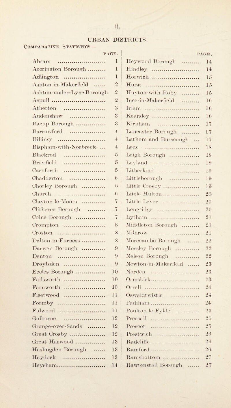 11. URBAN DISTRICTS. Comparative Statistics— page, j Abram . 1 Accrington Borough. 1 Adlington . 1 Ashton-in-Makerfield . 2 Ashton-under-Lyne Borough 2 Aspull . 2 Atherton ... Auden sh aw . Bacup Borough. Barrowford . Bil lingo . Bispham-with-Norbreck ... Blackrod . Brier field . Carnforth . Cliadderton . Chorley Borough . Church. Clayton-le-Moors . 3 3 3 4 4 4 5 5 5 6 (i (I i Clitheroe Borough . 7 Colne Borough . 7 Crompton . 8 Croston . 8 Dalton-in-Furness 8 Darwen Borough Denton . Droylsdon .. Eccles Borough .... Failsworth . Farnworth . Fleetwood . Formby . Fulwood . Golborne . Gr ange -o ver - S an ds Great Crosby . Great Harwood .... 9 9 9 10 10 10 11 11 11 12 12 ! 12 13 Hey wood Borough .... Hindley . Horwich . Hurst . Huyton-with-Roby _ Ince-in-Makerfield _ Irlam . Kearsley . Ivirkham . Lancaster Borough _ Lathom and Burscough Lees . Leigh Borough . Leyland . Litherland . Littleborough . Little Crosby . Little Hulton. Little Lever . Longridge . Lvtham . Middleton Borough _ Milnrow . Morecambe Borough Mossley Borough . Nelson Borough . Newton-in-MakerHeld . Norden . Ormskirk. Orrell. Oswald! wist le . Pa diham... Poulton-le-Fylde . Preesall . Prescot . Prestwich .. Radcliffe. Haslingden Borough Haydock . 13 13 Ra inford. Ramsbottom . page . .. 14 .. 14 .. 15 .. 15 .. 15 .. 16 .. 16 .. 16 .. 17 .. 17 .. 17 .. 18 .. 18 .. 18 .. 19 ,. lH .. 19- .. 20 .. 20 ,. 20' ,. 21 .. 21 ,. 21 90 9 9 22 23' 23 23 24 24 24 25 25 26 26 26. 27