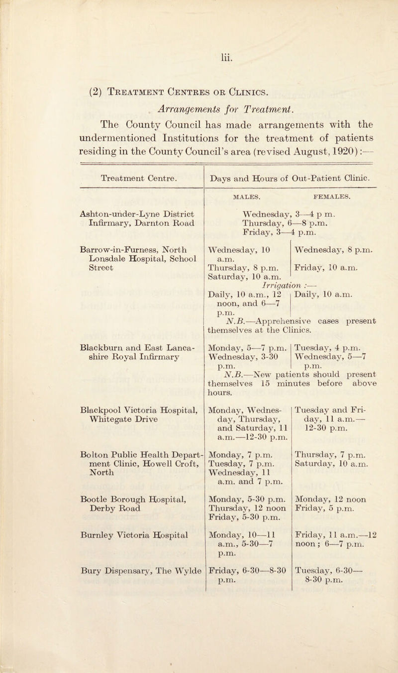 (2) Treatment Centres or Clinics. Arrangements for Treatment. The County Council has made arrangements with the undermentioned Institutions for the treatment of patients residing in the County Council’s area (revised August, 1920) :•— Treatment Centre. Days and Homs of Out-Patient Clinic. MALES. FEMALES. Ashton-under-Lyne District Wednesday, 3—4 p m. Infirmary, Darnton Road Thursday, 6 —8 p.m. Friday, 3— 1 p.m. Barrow-in-Furness, North Wednesday, 10 Wednesday, 8 p.m. Lonsdale Hospital, School a.m. Street Thursday, 8 p.m. Saturday, 10 a.m. Friday, 10 a.m. Irrigation :— Daily, 10 a.m., 12 noon, and 6—7 p.m. Daily, 10 a.m. N.B.—Apprehensive cases present themselves at the Clinics. Blackburn and East Lanca- Monday, 5—7 p.m. Tuesday, 4 p.m. shire Royal Infirmary Wednesday, 3-30 Wednesday, 5—7 p.m. p.m. N.B.—New patients should present themselves 15 minutes before above hours. Blackpool Victoria Hospital, Monday, Wednes- Tuesday and Fri- Whitegate Drive day, Thursday, day, 11 a.m.— and Saturday, 11 a.m.—12-30 p.m. 12-30 p.m. Bolton Public Health Depart- Monday, 7 p.m. Thursday, 7 p.m. ment Clinic, Howell Croft, Tuesday, 7 p.m. Saturday, 10 a.m. North Wednesday, 11 a.m. and 7 p.m. Bootle Borough Hospital, Monday, 5-30 p.m. Monday, 12 noon Derby Road Thursday, 12 noon Friday, 5-30 p.m. Friday, 5 p.m. Burnley Victoria Hospital Monday, 10—11 Friday, 11 a.m.—12 a.m., 5-30—7 p.m. noon ; 6—7 p.m. Bury Dispensary, The Wylde Friday, 6-30—8-30 Tuesday, 6-30—