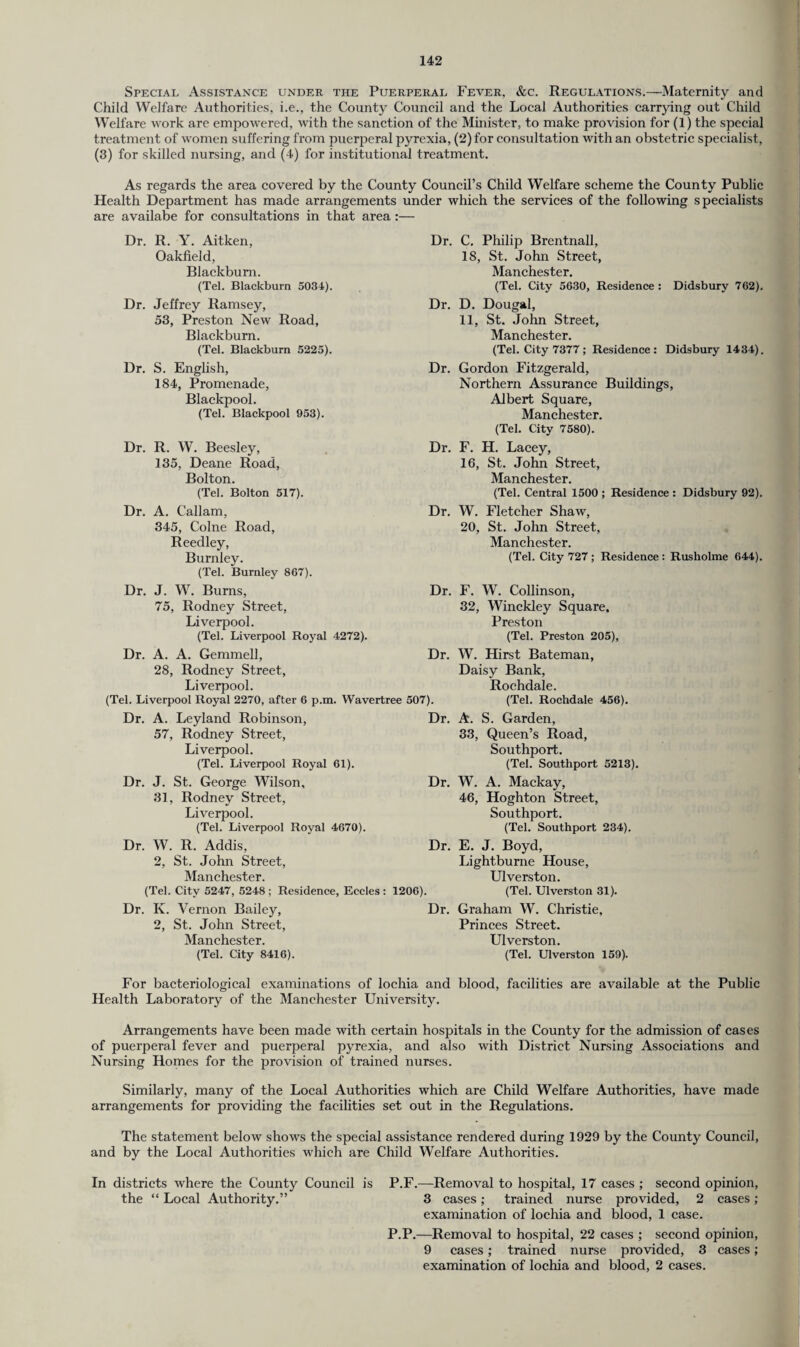 Special Assistance under the Puerperal Fever, &c. Regulations.—Maternity and Child Welfare Authorities, i.e., the County Council and the Local Authorities carrying out Child Welfare work are empowered, with the sanction of the Minister, to make provision for (1) the special treatment of women suffering from puerjieral pyrexia, (2) for consultation with an obstetric specialist, (3) for skilled nursing, and (4) for institutional treatment. As regards the area covered by the County Council’s Child Welfare scheme the County Public Health Department has made arrangements under which the services of the following specialists are availabe for consultations in that area :— Dr. R. Y. Aitken, Dr. Oakfield, Blackburn. (Tel. Blackburn 5034). Dr. Jeffrey Ramsey, Dr. 53, Preston New Road, Blackburn. (Tel. Blackburn 5225). Dr. S. English, Dr. 184, Promenade, Blackpool. (Tel. Blackpool 953). Dr. R. W. Beesley, Dr. 135, Deane Road, Bolton. (Tel. Bolton 517). Dr. A. Callam, Dr. 345, Colne Road, Reedley, Burnley. (Tel. Burnley 867). Dr. J. W. Burns, Dr. 75, Rodney Street, Liverpool. (Tel. Liverpool Royal 4272). Dr. A. A. Gemmell, Dr. 28, Rodney Street, Liverpool. (Tel. Liverpool Royal 2270, after 6 p.m. Wavertree 507). C. Philip Brentnall, 18, St. John Street, Manchester. (Tel. City 5630, Residence : Didsbury 762). D. Dougal, 11, St. John Street, Manchester. (Tel. City 7377 ; Residence: Didsbury 1434). Gordon Fitzgerald, Northern Assurance Buildings, Albert Square, Manchester. (Tel. City 7580). F. H. Lacey, 16, St. John Street, Manchester. (Tel. Central 1500 ; Residence : Didsbury 92). W. Fletcher Shaw, 20, St. John Street, Manchester. (Tel. City 727 ; Residence : Rusholme 644). F. W. Collinson, 32, Winckley Square, Preston (Tel. Preston 205), W. Hirst Bateman, Daisy Bank, Rochdale. (Tel. Rochdale 456). Dr. A. Leyland Robinson, Dr. 57, Rodney Street, Liverpool. (Tel. Liverpool Royal 61). Dr. J. St. George Wilson, Dr. 31, Rodney Street, Liverpool. (Tel. Liverpool Royal 4670). Dr. W. R. Addis, Dr. 2, St. John Street, Manchester. (Tel. City 5247, 5248 ; Residence, Eccles : 1206). Dr. K. Vernon Bailey, Dr. 2, St. John Street, Manchester. (Tel. City 8416). A. S. Garden, 33, Queen’s Road, Southport. (Tel. Southport 5213). W. A. Mackay, 46, Hoghton Street, Southport. (Tel. Southport 234). E. J. Boyd, Light.burne House, Ulverston. (Tel. Ulverston 31). Graham W. Christie, Princes Street. Ulverston. (Tel. Ulverston 159). For bacteriological examinations of lochia and blood, facilities are available at the Public Health Laboratory of the Manchester University. Arrangements have been made with certain hospitals in the County for the admission of cases of puerperal fever and puerperal pyrexia, and also with District Nursing Associations and Nursing Homes for the provision of trained nurses. Similarly, many of the Local Authorities which are Child Welfare Authorities, have made arrangements for providing the facilities set out in the Regulations. The statement below shows the special assistance rendered during 1929 by the County Council, and by the Local Authorities which are Child Welfare Authorities. In districts where the County Council is P.F.—Removal to hospital, 17 cases ; second opinion, the “ Local Authority.” 3 cases; trained nurse provided, 2 cases; examination of lochia and blood, 1 case. P.P.—Removal to hospital, 22 cases ; second opinion, 9 cases; trained nurse provided, 3 cases; examination of lochia and blood, 2 cases.