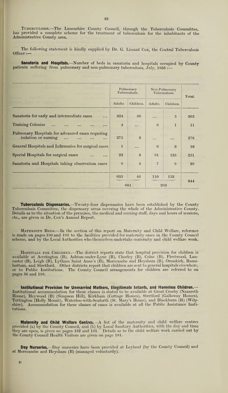 Tuberculosis.—The Lancashire County Council, through the Tuberculosis Committee, has provided a complete scheme for the treatment of tuberculosis for the inhabitants of the Administrative County area. The following statement is kindly supplied by Dr. G. Lissant Cox, the Central Tuberculosis Officer:— Sanatoria and Hospitals.—Number of beds in sanatoria and hospitals occupied by County patients suffering from pulmonary and non-pulmonary tuberculosis, July, 1933 :— Pulmonary Tuberculosis. Non-Pulmonary Tuberculosis. Total. Adults. Children. Adults. Children. Sanatoria for early and intermediate cases 324 36 ... 5 365 Training Colonies 4 ... 6 1 11 Pulmonary Hospitals for advanced cases requiring isolation or nursing 275 3 ... ... 278 General Hospitals and Infirmaries for surgical cases 1 ... 6 3 10 Special Hospitals for surgical cases 22 3 91 135 251 Sanatoria and Hospitals taking observation cases 9 4 7 9 29 635 46 110 153 944 681 263 Tuberculosis Dispensaries.—Twenty-four dispensaries have been established by the County Tuberculosis Committee, the dispensary areas covering the whole of the Administrative County. Details as to the situation of the premises, the medical and nursing staff, days and hours of sessions, etc., are given in Dr. Cox’s Annual Report. Maternity Beds.—In the section of this report on Maternity and Child Welfare, reference is made on pages 190 and 193 to the facilities provided for maternity cases in the County Council scheme, and by the Local Authorities who themselves undertake maternity and child welfare work. Hospitals for Children.—The district reports state that hospital provision for children is available at Accrington (B), Ashton-under-Lyne (B), Chorley (B), Colne (B), Fleetwood, Lan¬ caster (B), Leigh (B), Lytham Saint Anne’s (B), Morecambe and Heysham (B), Ormskirk, Rams- bottom, and Stretford. Other districts report that children are sent to general hospitals elsewhere, or to Public Institutions. The County Council arrangements for children are referred to on pages 56 and 193. Institutional Provision for Unmarried Mothers, Illegitimate Infants, and Homeless Children.— Institutional accommodation for these classes is stated to be available at Great Crosby (Nazareth House), Heywood (B) (Simpson Hill), Kirkham (Cottage Homes), Stretford (Galloway Homes), Tottington (Holly Mount), Waterloo-with-Seaforth (St. Mary’s Home), and Blackburn (R) (Wilt¬ shire). Accommodation for these classes of cases is available at all the Public Assistance Insti¬ tutions. Maternity and Child Welfare Centres. -A list of the maternity and child welfare centres provided (a) by the County Council, and (b) by Local Sanitary Authorities, with the day and time they are open, is given on pages 182 and 191. Details as to the child welfare work carried out by the County Council Health Visitors are given on page 181. Day Nurseries.—Day nurseries have been provided at Leyland (by the County Council) and at Morecambe and Heysham (B) (managed voluntarily). D