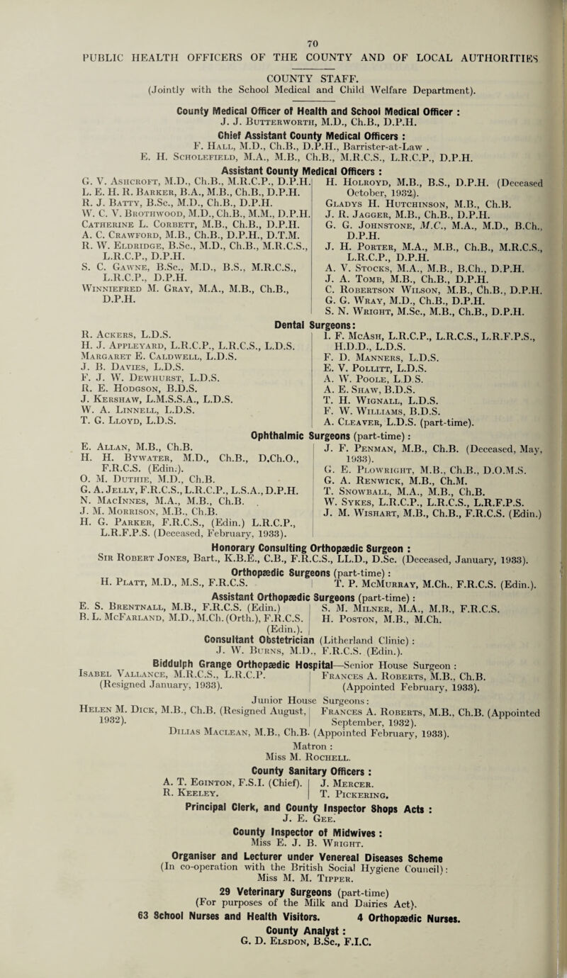 PUBLIC HEALTH OFFICERS OF THE COUNTY AND OF LOCAL AUTHORITIES COUNTY STAFF. (Jointly with the School Medical and Child Welfare Department). County Medical Officer of Health and School Medical Officer : J. J. Butter worth, M.D., Ch.B., D.P.H. Chief Assistant County Medical Officers : F. Hall, M.D., Ch.B., D.P.H., Barrister-at-Law . E. H. Scholefield, M.A., M.B., Ch.B., M.R.C.S., L.R.C.P., D.P.H. Assistant County Medical Officers G. V. Ashcroft, M.D., Ch.B., M.R.C.P., D.P.H L. E. H. R. Barker, B.A., M.B., Ch.B., D.P.H. R. J. Batty, B.Sc., M.D., Ch.B., D.P.H. W. C. Y. Brothwood, M.D., Ch.B., M.M., D.P.H. Catherine L. Corbett, M.B., Ch.B., D.P.H. A. C. Crawford, M.B., Ch.B., D.P.H., D.T.M. R. W. Eldridge, B.Sc., M.D., Ch.B., M.R.C.S., L.R.C.P., D.P.H. S. C. Gawne, B.Sc., M.D., B.S., M.R.C.S., L.R.C.P., D.P.H. Winniefred M. Gray, M.A., M.B., Ch.B., D.P.H. R. Ackers, L.D.S. H. J. Appleyard, L.R.C.P., L.R.C.S., L.D.S. Margaret E. Caldwell, L.D.S. J. B. Davies, L.D.S. F. J. W. Dewhurst, L.D.S. R. E. Hodgson, B.D.S. J. Kershaw, L.M.S.S.A., L.D.S. W. A. Linnell, L.D.S. T. G. Lloyd, L.D.S. Ch.B., D.Ch.O., E. Allan, M.B., Ch.B. H. H. Bywater, M.D., F.R.C.S. (Edin.). O. M. Duthie, M.D., Ch.B. G. A. Jelly, F.R.C.S., L.R.C.P., L.S.A., D.P.H N. MacInnes, M.A., M.B., Ch.B. J. M. Morrison, M.B., Ch.B. H. Holroyd, M.B., B.S., D.P.H. (Deceased October, 1932). Gladys H. Hutchinson, M.B., Ch.B. J. R. Jagger, M.B., Ch.B., D.P.H. G. G. Johnstone, M.C., M.A., M.D., B.Ch., D.P.H. J. H. Porter, M.A., M.B., Ch.B., M.R.C.S., L.R.C.P., D.P.H. A. V. Stocks, M.A., M.B., B.Ch., D.P.H. J. A. Tomb, M.B., Ch.B., D.P.H. C. Robertson Wilson, M.B., Ch.B., D.P.H. G. G. Wray, M.D., Ch.B., D.P.H. S. N. Wright, M.Sc., M.B., Ch.B., D.P.H. Dental Surgeons: I. F. McAsh, L.R.C.P., L.R.C.S., L.R.F.P.S., H.D.D., L.D.S. F. D. Manners, L.D.S. E. V. Pollitt, L.D.S. A. W. Poole, L.D S. A. E. Shaw, B.D.S. T. H. Wignall, L.D.S. F. W. Williams, B.D.S. A. Cleaver, L.D.S. (part-time). Ophthalmic Surgeons (part-time): J. F. Penman, M.B., Ch.B. (Deceased, May, 1933). G. E. Plowright, M.B., Ch.B., D.O.M.S. G. A. Renwick, M.B., Ch.M. T. Snowball, M.A., M.B., Ch.B. W. Sykes, L.R.C.P., L.R.C.S., L.R.F.P.S. J. M. Wishart, M.B., Ch.B., F.R.C.S. (Edin.) S. M. Milner, M.A., M.B., F.R.C.S. H. Poston, M.B., M.Ch. H. G. Parker, F.R.C.S., (Edin.) L.R.C.P., L.R.F.P.S. (Deceased, February, 1933). Honorary Consulting Orthopaedic Surgeon : Sir Robert Jones, Bart., K.B.E., C.B., F.R.C.S., LL.D., D.Sc. (Deceased, January, 1933). Orthopaedic Surgeons (part-time): H. Platt, M.D., M.S., F.R.C.S. | T. P. McMurray, M.Ch.. F.R.C.S. (Edin.). Assistant Orthopaedic Surgeons (part-time): E. S. Brentnall, M.B., F.R.C.S. (Edin.) B. L. McFarland, M.D., M.Ch. (Orth.), F.R.C.S. (Edin.). | Consultant Obstetrician (Litherland Clinic): J. W. Burns, M.D., F.R.C.S. (Edin.). Biddulph Grange Orthopaedic Hospital—Senior House Surgeon : Isabel Yallance, M.R.C.S., L.R.C.P. Frances A. Roberts, M.B., Ch.B. (Resigned January, 1933). (Appointed February, 1933). Junior House Surgeons: Helen M. Dick, M.B., Ch.B. (Resigned August, ( Frances A. Roberts, M.B., Ch.B. (Appointed 1935J). September, 1932). Dilias Maclean, M.B., Ch.B. (Appointed February, 1933). Matron : Mi ss M. Rochell. County Sanitary Officers : A. T. Eginton, F.S.I. (Chief). R. Keeley. J. Mercer. T. Pickering, Principal Clerk, and County Inspector Shops Acts J. E. Gee. County Inspector of Midwives : Miss E. J. B. Wright. Organiser and Lecturer under Venereal Diseases Scheme (In co-operation with the British Social Hygiene Council): Miss M. M. Tipper. 29 Veterinary Surgeons (part-time) (For purposes of the Milk and Dairies Act). 63 School Nurses and Health Visitors. 4 Orthopaedic Nurses. County Analyst: G. D. Elsdon, B.Sc., F.I.C.