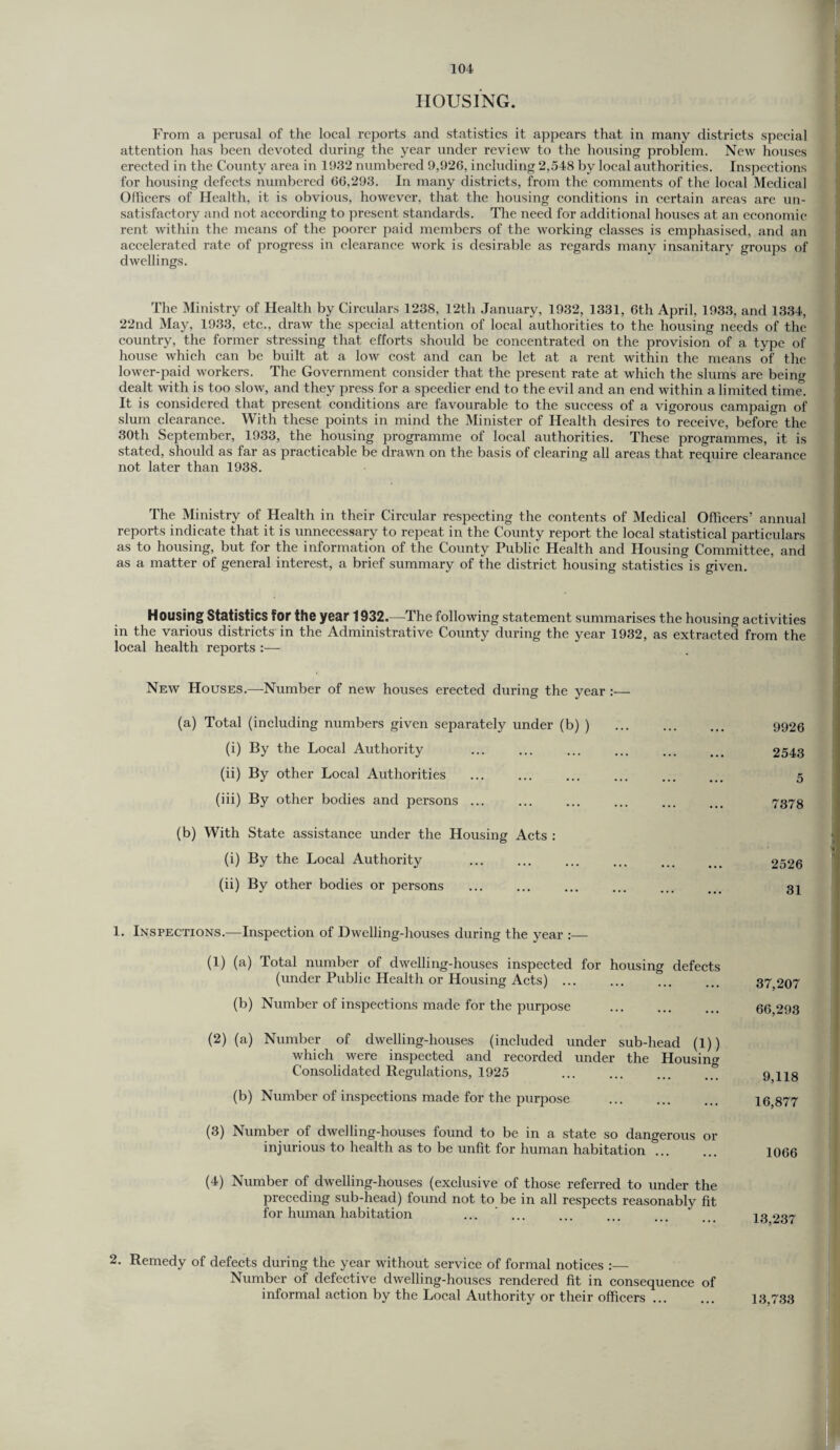 HOUSING. From a perusal of the local reports and statistics it appears that in many districts special attention has been devoted during the year under review to the housing problem. New houses erected in the County area in 1932 numbered 9,926, including 2,548 by local authorities. Inspections for housing defects numbered 66,293. In many districts, from the comments of the local Medical Officers of Health, it is obvious, however, that the housing conditions in certain areas are un¬ satisfactory and not according to present standards. The need for additional houses at an economic rent within the means of the poorer paid members of the working classes is emphasised, and an accelerated rate of progress in clearance work is desirable as regards many insanitary groups of dwellings. The Ministry of Health by Circulars 1238, 12th January, 1932, 1331, 6th April, 1933, and 1334, 22nd May, 1933, etc., draw the special attention of local authorities to the housing needs of the country, the former stressing that efforts should be concentrated on the provision of a type of house which can be built at a low cost and can be let at a rent within the means of the lower-paid workers. The Government consider that the present rate at which the slums are being dealt with is too slow, and they press for a speedier end to the evil and an end within a limited time. It is considered that present conditions are favourable to the success of a vigorous campaign of slum clearance. With these points in mind the Minister of Health desires to receive, before the 30th September, 1933, the housing programme of local authorities. These programmes, it is stated, should as far as practicable be drawn on the basis of clearing all areas that require clearance not later than 1938. The Ministry of Health in their Circular respecting the contents of Medical Officers’ annual reports indicate that it is unnecessary to repeat in the County report the local statistical particulars as to housing, but for the information of the County Public Health and Housing Committee, and as a matter of general interest, a brief summary of the district housing statistics is given. Housing Statistics for the year 1932.—The following statement summarises the housing activities in the various districts in the Administrative County during the year 1932, as extracted from the local health reports :— New Houses.—Number of new houses erected during the year :— (a) Total (including numbers given separately under (b) ) (i) By the Local Authority (ii) By other Local Authorities (iii) By other bodies and persons ... (b) With State assistance under the Housing Acts : (i) By the Local Authority (ii) By other bodies or persons 9926 2543 5 7378 2526 31 1. Inspections.—Inspection of Dwelling-houses during the year :— (1) (a) Total number of dwelling-houses inspected for housing defects (under Public Health or Housing Acts). (b) Number of inspections made for the purpose . (2) (a) Number of dwelling-houses (included under sub-head (1)) which were inspected and recorded under the Housing Consolidated Regulations, 1925 (b) Number of inspections made for the purpose . (3) Number of dwelling-houses found to be in a state so dangerous or injurious to health as to be unfit for human habitation. (4) Number of dwelling-houses (exclusive of those referred to under the preceding sub-head) found not to be in all respects reasonably fit for human habitation ... ’ ... 37,207 66,293 9,118 16,877 1066 13,237 2. Remedy of defects during the year without service of formal notices :— Number of defective dwelling-houses rendered fit in consequence of informal action by the Local Authority or their officers. 13,733