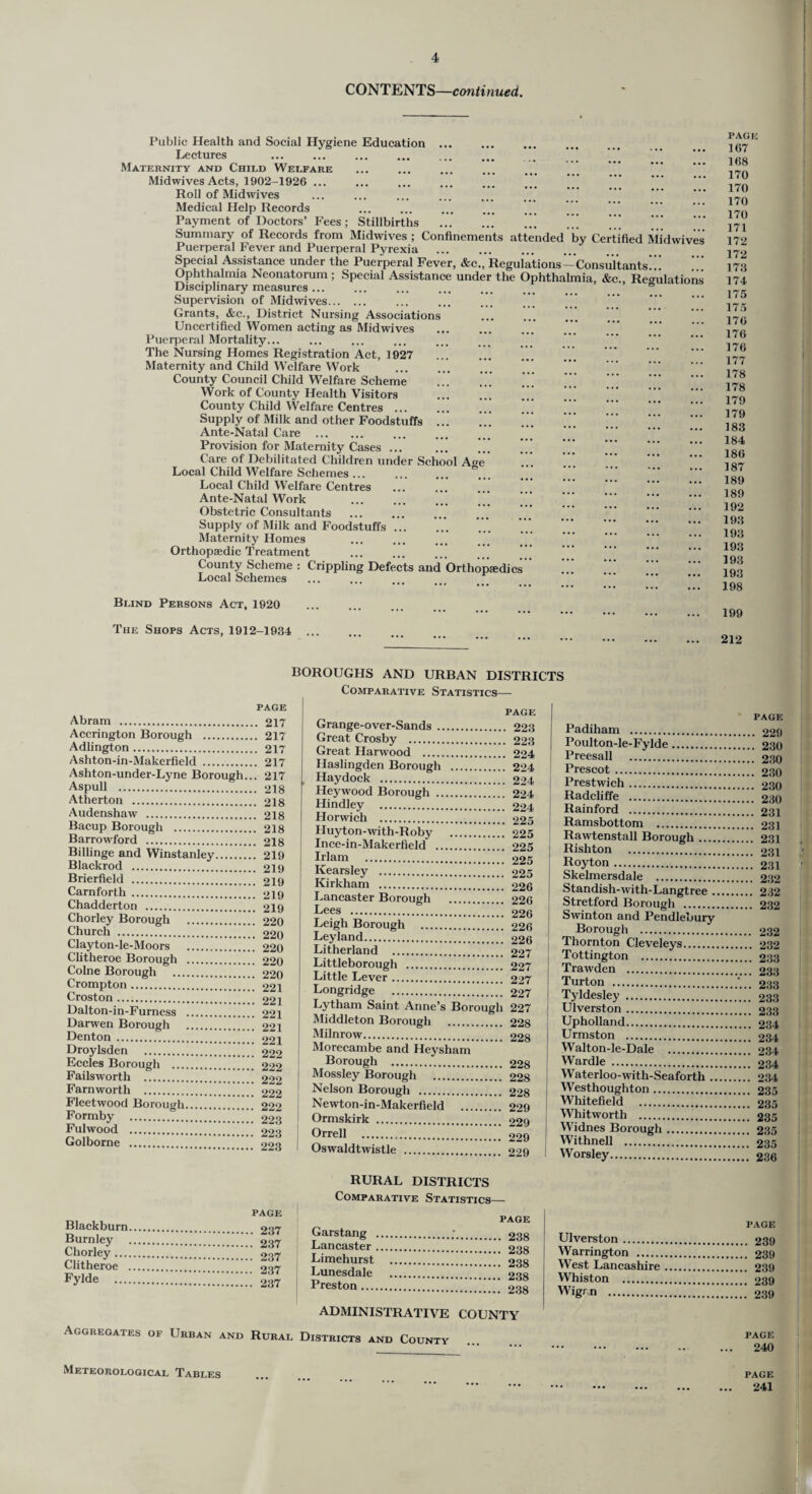 CONTENTS—continued. Public Health and Social Hygiene Education ... Lectures Maternity and Child Welfare ... ... ...... Midwives Acts, 1902-1926 ... Roll of Midwives Medical Help Records Payment of Doctors’ Fees; Stillbirths . Summary of Records from Midwives ; Confinements attended by Certified Midwives Puerperal Fever and Puerperal Pyrexia . Special Assistance under the Puerperal Fever, &c., Regulations—Consultants!!! Ophthalmia Neonatorum ; Special Assistance under the Ophthalmia, &c.. Regulations Disciplinary measures ... ... ... ... ... ... ° Supervision of Midwives. Grants, &c., District Nursing Associations Uncertified Women acting as Midwives . Puerperal Mortality... The Nursing Homes Registration Act, 1927 . Maternity and Child Welfare Work . County Council Child Welfare Scheme ... ... . Work of County Health Visitors . County Child YVelfare Centres ... Supply of Milk and other Foodstuffs ... !!! ! Ante-Natal Care . Provision for Maternity Cases ... ... . ’’’ Care of Debilitated Children under School Aoe Local Child Welfare Schemes... ... ... ... Local Child Welfare Centres Ante-Natal Work Obstetric Consultants . Supply of Milk and Foodstuffs.. ... * . Maternity Homes Orthopaedic Treatment ..  . County Scheme : Crippling Defects and Orthopaedics Local Schemes Blind Persons Act, 1920 . The Shops Acts, 1912-1934 . page 167 168 170 170 170 170 171 172 172 173 174 175 175 176 176 176 177 178 178 179 179 183 184 186 187 189 189 192 193 193 193 193 193 198 199 212 PAGE Abram . 217 Accrington Borough . 217 Adlington. 217 Ashton-in-Makerfield . 217 Ashton-under-Lyne Borough... 217 Aspull . 218 Atherton . 218 Audenshaw . 218 Bacup Borough . 218 Barrowford . 218 Billinge and Winstanley. 219 Blackrod . 219 Brierfield . 219 Carnforth . 219 Chadderton . 219 Chorley Borough . 220 Church . 220 Clayton-le-Moors . 220 Clitheroe Borough . 220 Colne Borough . 220 Crompton. 221 Croston. 221 Dalton-in-Furness . 221 Darwen Borough . 221 Denton . 221 Droylsden . 222 Eccles Borough . 222 Failsworth . 222 Farnworth .!”!” 222 Fleetwood Borough. 222 Formby ....!!!! 223 Fulwood . 223 Golborne . om BOROUGHS AND URBAN DISTRICTS Comparative Statistics— page Grange-over-Sands . 223 Great Crosby . 223 Great Harwood . 224 Ilaslingden Borough . 224 Haydock . 224 Heywood Borough . 224 Hindley . 224 Horwich . 225 Huyton-with-Roby . 225 Ince-in-Makerfield . 225 Irlam . 225 Kearsley .. 225 Kirkham . 226 Lancaster Borough . 226 Lees . 226 Leigh Borough . 226 Leyland. 226 Litherland . 227 Littleborough . 227 Little Lever. 227 Longridge . 227 Lytham Saint Anne’s Borough 227 Middleton Borough . 228 Milnrow. 228 Morecambe and Heysham Borough ... 228 Mossley Borough . 228 Nelson Borough .. 228 Newton-in-Makerfield . 229 Ormskirk . 229 Orrell . 229 Oswaldtwistle . 090 Padiham . Poulton-le-Fylde. Preesall . Prescot . Prestwich. Radcliffe . Rainford . Ramsbottom . Rawtenstall Borough .... Rishton . Royton. Skelmersdale . Standish-with-Langtree . Stretford Borough . Swinton and Pendlebury Borough . Thornton Cleveleys. Tottington . Trawden . Turton . Tyldesley . Ulverston. Upholland. Urmston . Walton-le-Dale . Wardle . i Waterloo-with-Seaforth .. I Westhoughton. Whitefield . Whitworth . Widnes Borough. Withnell . Worsley. Blackburn Burnley Chorley... Clitheroe , Fylde ... page . 237 . 237 . 237 . 237 . 237 RURAL DISTRICTS Comparative Statistics— Garstang Lancaster Limehurst Lunesdale Preston ... page . 238 . 238 . 238 . 238 . 238 ADMINISTRATIVE COUNTY Aggregates of Urban and Rural Districts and County Ulverston.. Warrington . West Lancashire Whiston . Wigr.n . page . 229 . 230 . 230 . 230 . 230 . 230 . 231 . 231 . 231 . 231 . 231 232 232 232 232 232 233 233 233 233 233 234 234 234 234 234 235 235 235 235 235 236 PAGE . 239 . 239 . 239 . 239 . 239 page 240 Meteorological Tables PAGE 241