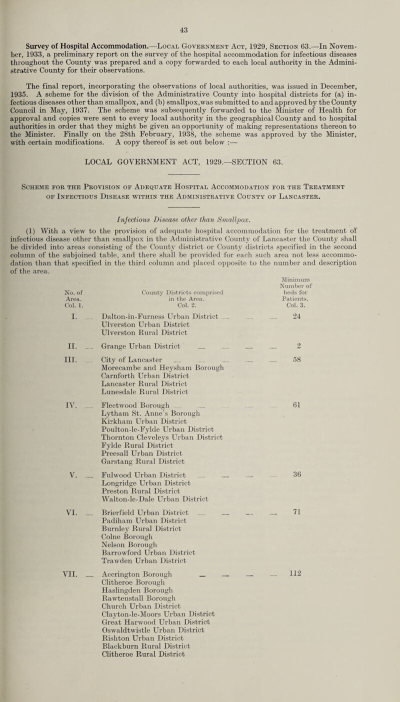 Survey of Hospital Accommodation.—Local Government Act, 1929, Section 63.—In Novem¬ ber, 1933, a preliminary report on the survey of the hospital accommodation for infectious diseases throughout the County was prepared and a copy forwarded to each local authority in the Admini¬ strative County for their observations. The final report, incorporating the observations of local authorities, was issued in December, 1935. A scheme for the division of the Administrative County into hospital districts for (a) in¬ fectious diseases other than smallpox, and (b) smallpox,was submitted to and approved by the County Council in May, 1937. The scheme was subsequently forwarded to the Minister of Health for approval and copies were sent to every local authority in the geographical County and to hospital authorities in order that they might be given an opportunity of making representations thereon to the Minister. Finally on the 28th February, 1938, the scheme was approved by the Minister, with certain modifications. A copy thereof is set out below :— LOCAL GOVERNMENT ACT, 1929.—SECTION 63. Scheme for the Provision of Adequate Hospital Accommodation for the Treatment of Infectious Disease within the Administrative County of Lancaster. Infectious Disease other than Smallpox. (1) With a view to the provision of adequate hospital accommodation for the treatment of infectious disease other than smallpox in the Administrative County of Lancaster the County shall be divided into areas consisting of the County district or County districts specified in the second column of the subjoined table, and there shall be provided for each such area not less accommo¬ dation than that specified in the third column and placed opposite to the number and description of the area. Minimum Number of No. of County Districts comprised beds for Area. in the Area. Patients. Col. 1. Col. 2. Col. 3. I. Dalton-in-Furness Urban District . 24 Ulverston Urban District Ulverston Rural District II. Grange Urban District . 2 III. . City of Lancaster . 58 Morecambe and Heysham Borough Carnforth Urban District Lancaster Rural District Lunesdale Rural District IV. Fleetwood Borough 61 Lytham St. Anne's Borough Kirkham Urban District Poulton-le-Fylde Urban District Thornton Cleveleys Urban District Fylde Rural District Preesall Urban District Garstang Rural District V. Fulwood Urban District . . .— 36 Longridge Urban District Preston Rural District Walton-le-Dale Urban District VI. Brierfield Urban District . _... .— 71 Padiham Urban District Burnley Rural District Colne Borough Nelson Borough Barrowford Urban District Trawden Urban District VII. Accrington Borough _ — — . 112 Clitheroe Borough Haslingden Borough Rawtenstall Borough Church Urban District Clayton-le-Moors Urban District Great Harwood Urban District Oswaldtwistle Urban District Rishton Urban District Blackburn Rural District Clitheroe Rural District