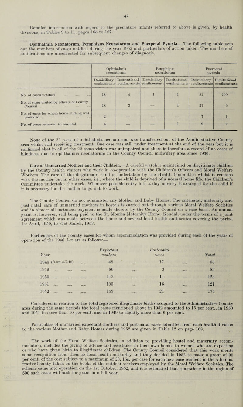 Detailed information with regard to the premature infants referred to above is given, by health divisions, in Tables 9 to 11, pages 165 to 167. Ophthalmia Neonatorum, Pemphigus Neonatorum and Puerperal Pyrexia.—The following table sets out the numbers of cases notified during the year 1952 and particulars of action taken. The numbers of notifications are uncorrected for subsequent changes of diagnosis. Ophthalmia neonatorum Pemphigus neonatorum Puerperal pyrexia Domiciliary confinements Institutional confinements Domiciliary confinements Institutional confinements Domiciliary confinements Institutional confinements No. of cases notified 18 4 1 1 51 200 No. of cases visited by officers of County Council . 18 3 — 1 21 9 No. of cases for whom home nursing was provided. 2 — — — 7 1 No. of cases removed to hospital 4 — — 1 9 7 None of the 22 cases of ophthalmia neonatorum was transferred out of the Administrative County area whilst still receiving treatment. One case was still under treatment at the end of the year but it is confirmed that in all of the 22 cases vision was unimpaired and there is therefore a record of no cases of blindness due to ophthalmia neonatorum in the County Council midwifery area since 1936. Care of Unmarried Mothers and their Children.—A careful watch is maintained on illegitimate children by the County health visitors who work in co-operation with the Children’s Officers and Moral Welfare Workers. The care of the illegitimate child is undertaken by the Health Committee whilst it remains with the mother but in other cases, i.e., where the child is deprived of a normal home life, the Children’s Committee undertake the work. Wherever possible entry into a day nursery is arranged for the child if it is necessary for the mother to go out to work. The County Council do not administer any Mother and Baby Homes. The antenatal, maternity and post-natal care of unmarried mothers in hostels is carried out through various Moral Welfare Societies and in almost all instances payment is made thereto by the County Council on a case basis. An annual grant is, however, still being paid to the St. Monica Maternity Home, Kendal, under the terms of a joint agreement which was made between the home and several local health authorities covering the period 1st April, 1950, to 31st March, 1953. Particulars of the County cases for whom accommodation was provided during each of the years of operation of the 1946 Act are as follows:— Expectant Post-natal Year mothers cases Total 1948 (from 5.7 48) 48 17 65 1949 . 80 3 83 1950 . 112 11 123 1951 . 105 16 121 1952 . 153 21 174 Considered in relation to the total registered illegitimate births assigned to the Administrative County area during the same periods the total cases mentioned above in 1952 amounted to 15 per cent., in 1950 and 1951 to more than 10 per cent, and in 1949 to slightly more than 6 per cent. Particulars of unmarried expectant mothers and post-natal cases admitted from each health division to the various Mother and Baby Homes during 1952 are given in Table 12 on page 168. The work of the Moral Welfare Societies, in addition to providing hostel and maternity accom¬ modation, includes the giving of advice and assistance in their own homes to women who are expecting or who have given birth to illegitimate children. The County Council considered that this work merits some recognition from them as local health authority and they decided in 1952 to make a grant of 90 per cent, of the cost subject to a maximum of £3. 15s. per case for each new case resident in the Adminis¬ trative County taken on the books of the outdoor workers employed by the Moral Welfare Societies. The scheme came into operation on the 1st October, 1952, and it is estimated that somewhere in the region of 500 such cases will rank for grant in a full year.