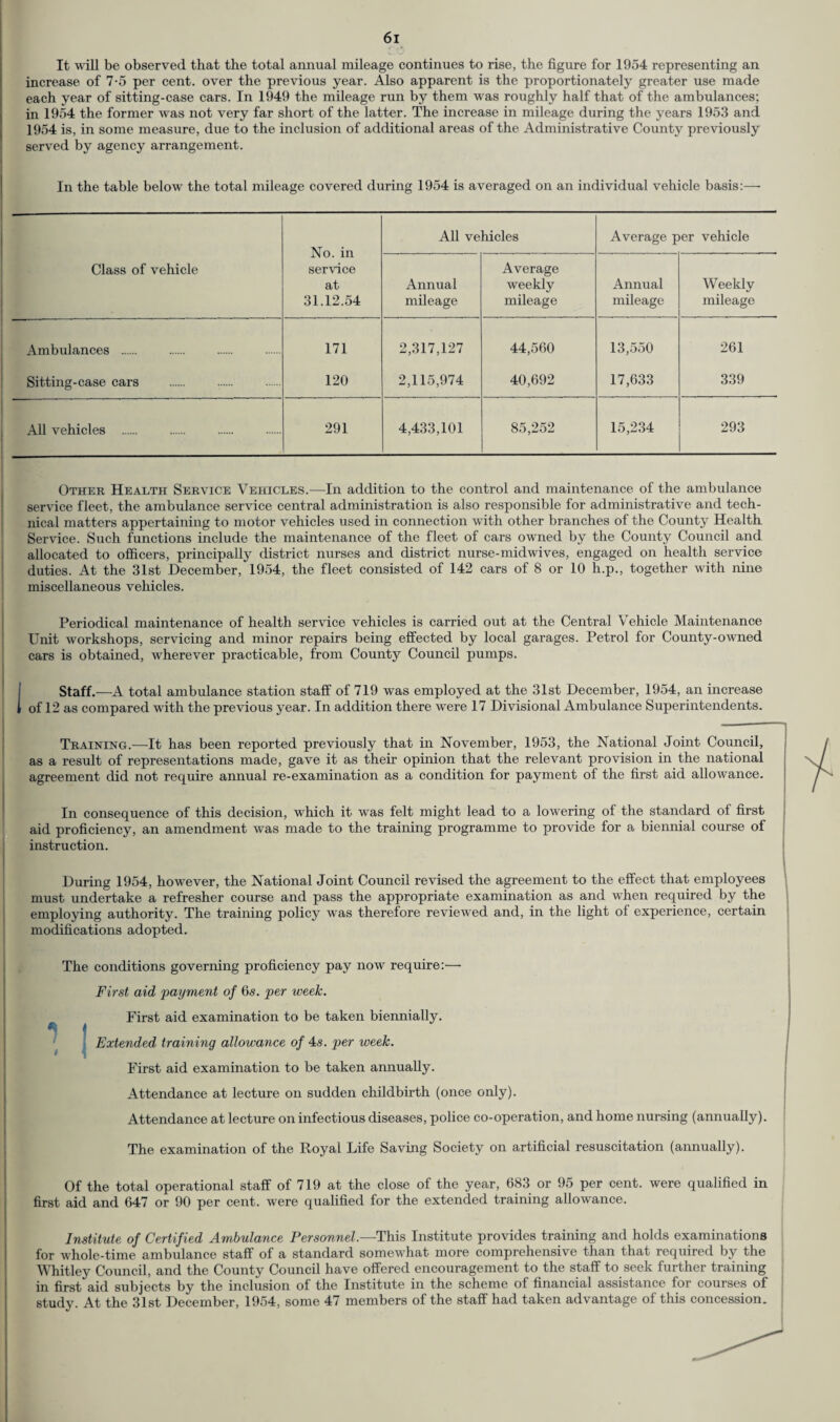 It will be observed that the total annual mileage continues to rise, the figure for 1954 representing an increase of 7-5 per cent, over the previous year. Also apparent is the proportionately greater use made each year of sitting-case cars. In 1949 the mileage run by them was roughly half that of the ambulances; in 1954 the former was not very far short of the latter. The increase in mileage during the years 1953 and 1954 is, in some measure, due to the inclusion of additional areas of the Administrative County previously served by agency arrangement. In the table below the total mileage covered during 1954 is averaged on an individual vehicle basis:— No. in service at 31.12.54 All vehicles Average per vehicle Class of vehicle Annual mileage Average weekly mileage Annual mileage Weekly mileage Ambulances . 171 2,317,127 44,560 13,550 261 Sitting-case cars 120 2,115,974 40,692 17,633 339 All vehicles . 291 4,433,101 85,252 15,234 293 Other Health Service Vehicles.—In addition to the control and maintenance of the ambulance service fleet, the ambulance service central administration is also responsible for administrative and tech¬ nical matters appertaining to motor vehicles used in connection with other branches of the County Health Service. Such functions include the maintenance of the fleet of cars owned by the County Council and allocated to officers, principally district nurses and district nurse-midwives, engaged on health service duties. At the 31st December, 1954, the fleet consisted of 142 cars of 8 or 10 h.p., together with nine miscellaneous vehicles. Periodical maintenance of health service vehicles is carried out at the Central Vehicle Maintenance Unit workshops, servicing and minor repairs being effected by local garages. Petrol for County-owned cars is obtained, wherever practicable, from County Council pumps. Staff.—A total ambulance station staff of 719 was employed at the 31st December, 1954, an increase 1 of 12 as compared with the previous year. In addition there were 17 Divisional Ambulance Superintendents. Training.—It has been reported previously that in November, 1953, the National Joint Council, as a result of representations made, gave it as their opinion that the relevant provision in the national agreement did not require annual re-examination as a condition for payment of the first aid allowance. In consequence of this decision, which it was felt might lead to a lowering of the standard of first aid proficiency, an amendment was made to the training programme to provide for a biennial course of instruction. During 1954, however, the National Joint Council revised the agreement to the effect that employees must undertake a refresher course and pass the appropriate examination as and when required by the employing authority. The training policy was therefore reviewed and, in the light of experience, certain modifications adopted. The conditions governing proficiency pay now require:— First aid 'payment of 6s. per week. First aid examination to be taken biennially. Extended training allowance of 4s. per week. First aid examination to be taken annually. Attendance at lecture on sudden childbirth (once only). Attendance at lecture on infectious diseases, police co-operation, and home nursing (annually). The examination of the Royal Life Saving Society on artificial resuscitation (annually). Of the total operational staff of 719 at the close of the year, 683 or 95 per cent, were qualified in first aid and 647 or 90 per cent, were qualified for the extended training allowance. Institute of Certified Ambulance Personnel.—This Institute provides training and holds examinations for whole-time ambulance staff of a standard somewhat more comprehensive than that required by the Whitley Council, and the County Council have offered encouragement to the staff to seek further training in first aid subjects by the inclusion of the Institute in the scheme of financial assistance for courses of study. At the 31st December, 1954, some 47 members of the staff had taken advantage of this concession.