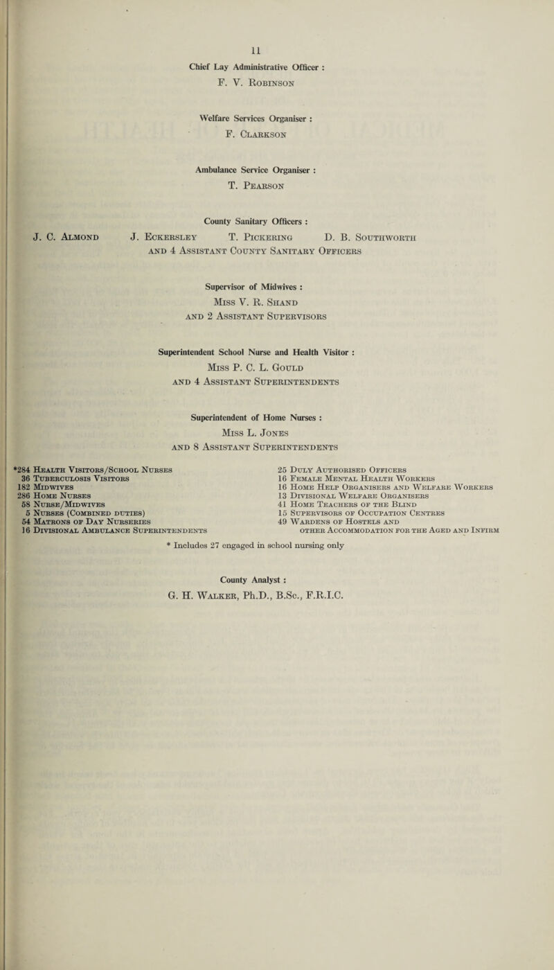 Chief Lay Administrative Officer : F. V. Robinson Welfare Services Organiser : F. Clarkson Ambulance Service Organiser : T. Pearson County Sanitary Officers : J. C. Almond J. Eckersley T. Pickering D. B. Southwortii and 4 Assistant County Sanitary Officers Supervisor of Midwives : Miss V. R. Shand and 2 Assistant Supervisors Superintendent School Nurse and Health Visitor : Miss P. C. L. Gould and 4 Assistant Superintendents Superintendent of Home Nurses : Miss L. Jones and 8 Assistant Superintendents *284 Health Visitors/School Nurses 36 Tuberculosis Visitors 182 Mid wives 286 Home Nurses 68 Nurse/Mid wives 5 Nurses (Combined duties) 64 Matrons of Day Nurseries 16 Divisional Ambulance Superintendents 26 Duly Authorised Officers 16 Female Mental Health Workers 16 Home Help Organisers and Welfare Workers 13 Divisional Welfare Organisers 41 Home Teachers of the Blind 15 Supervisors of Occupation Centres 49 Wardens of Hostels and other Accommodation for the Aged and Infirm * Includes 27 engaged in school nursing only County Analyst : G. H. Walker, Ph.D., B.Sc., F.R.I.C.