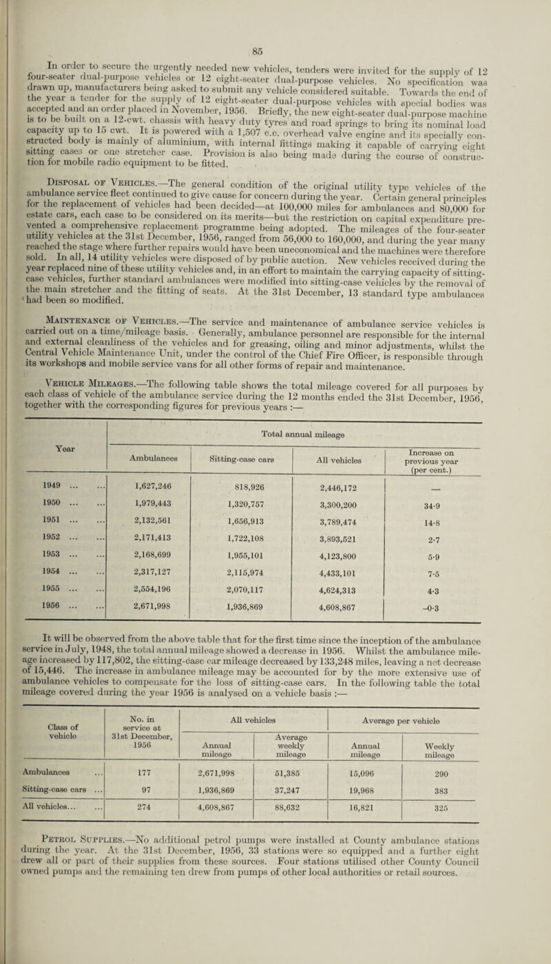 In order to secure the urgently needed new vehicles, tenders were invited for the supply of 12 four-seater dual-purpose vehicles or 12 eight-seater dual-purpose vehicles. No specification was drawn up, manufacturers being asked to submit any vehicle considered suitable. Towards the end of the year a tender for the supply of 12 eight-seater dual-purpose vehicles with special bodies was accepted and an order placed in November, 1956. Briefly, the new eight-seater dual purpose machine is to be built on a 12-cwt chassis with heavy duty tyres and road springs to bring its nominal load capacity up to lo cwt It is powered with a 1,507 c.c. overhead valve engine and its specially con¬ structed body is mainly of aluminium, with internal fittings making it capable of carrying eight sitting cases or one stretcher case. Provision is also being made during the course of construc¬ tion lor mobile radio equipment to be fitted. Disposal of Vehicles.—The general condition of the original utility type vehicles of the ambulance service fleet continued to give cause for concern during the year. Certain general principles for the replacement of vehicles had been decided—at 100,000 miles for ambulances and 80,000 for estate cars, each case to be considered on its merits—but the restriction on capital expenditure pre- vented a comprehensive replacement programme being adopted. The mileages of the four-seater utility vehicles at the 31st December, 1956, ranged from 56,000 to 160,000, and during the year many reached the stage where further repairs would have been uneconomical and the machines were therefore sold. In all 14 utility vehicles were disposed of by public auction. New vehicles received during the year rep aced nme of these utility vehicles and, in an effort to maintain the carrying capacity of sitting- case vehicles, further standard ambulances were modified into sitting-case vehicles by the removal of the main stretcher and the fitting of seats. At the 31st December, 13 standard type ambulances ' had been so modified. Maintenance of Vehicles. The service and maintenance of ambulance service vehicles is carried out on a time/mileage basis. Generally, ambulance personnel are responsible for the internal and external cleanliness of the vehicles and for greasing, oiling and minor adjustments, whilst the Centra Vehicle Maintenance Unit, under the control of the Chief Fire Officer, is responsible through its workshops and mobile service vans for all other forms of repair and maintenance. Vehicle Mileages.—The following table shows the total mileage covered for all purposes by each class of vehicle of the ambulance service during the 12 months ended the 31st December, 1956 together with the corresponding figures for previous years :— Year Total annual mileage Ambulances Sitting-case cars All vehicles Increase on previous year (per cent.) 1949 . 1,627,246 818,926 2,446,172 _ 1950 . 1,979,443 1,320,757 3,300,200 34-9 1951 . 2,132,561 1,656,913 3,789,474 14-8 1952 . 2,171,413 1,722,108 3,893,521 2-7 1953 . 2,168,699 1,956,101 4,123,800 5-9 1954 . 2,317,127 2,115,974 4,433,101 7-5 1955 2,554,196 2,070,117 4,624,313 4-3 1956 . 2,671,998 1,936,869 ' 4,608,867 -0-3 It will be observed from the above table that for the first time since the inception of the ambulance service in July, 1948, the total annual mileage showed a decrease in 1956. Whilst the ambulance mile¬ age increased by 117,802, the sitting-case car mileage decreased by 133,248 miles, leaving a net decrease of 15,446. The increase in ambulance mileage may be accounted for by the more extensive use of ambulance vehicles to compensate for the loss of sitting-case cars. In the following table the total mileage covered during the year 1956 is analysed on a vehicle basis :— Class of No. in service at All vehicles Average per vehicle vehicle 31st December, 1956 Annual mileage Average weekly mileage Annual mileage Weekly mileage Ambulances 177 2,671,998 51,385 15,096 290 Sitting-case cars ... 97 1,936,869 37,247 19,968 383 All vehicles... 274 4,608,867 88,632 16,821 325 Petrol Supplies.—No additional petrol pumps were installed at County ambulance stations during the year. At the 31st December, 1956, 33 stations were so equipped and a further eight drew all or part of their supplies from these sources. Four stations utilised other County Council owned pumps and the remaining ten drew from pumps of other local authorities or retail sources.