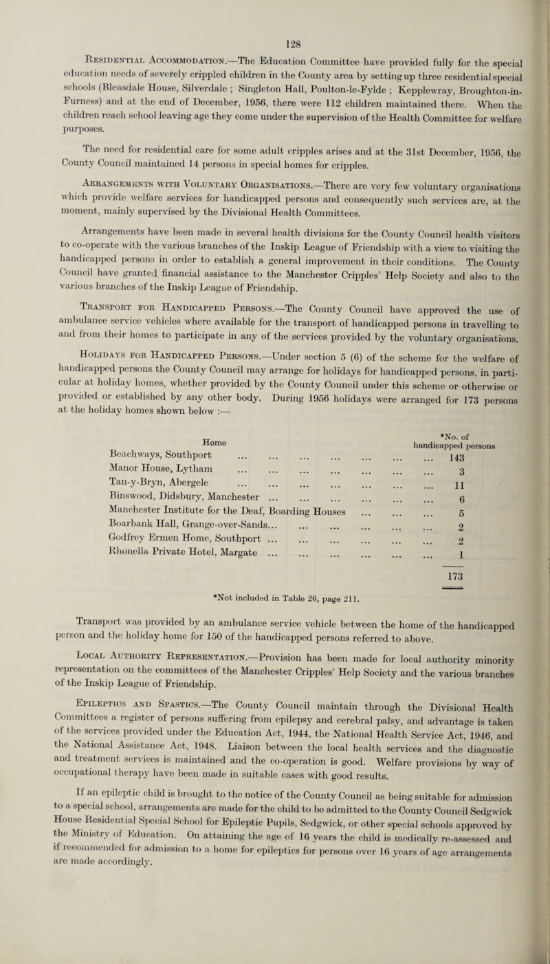 Residential Accommodation.—The Education Committee have provided fully for the special education needs of severely crippled children in the County area by settingup three residential special schools (Bleasdale House, SiIverdale ; Singleton Hall, Poulton-le-Fylde ; Kepplewray, Broughton-in- Furness) and at the end of December, 1956, there were 112 children maintained there. When the children reach school leaving age they come under the supervision of the Health Committee for welfare purposes. The need for residential care for some adult cripples arises and at the 31st December, 1956, the County Council maintained 14 persons in special homes for cripples. Arrangements with Voluntary Organisations.—There are very few voluntary organisations which provide welfare services for handicapped persons and consequently such services are, at the moment, mainly supervised by the Divisional Health Committees. Arrangements have been made in several health divisions for the County Council health visitors to co-operate with the various branches of the Inskip League of Friendship with a view to visiting the handicapped persons in order to establish a general improvement in their conditions. The County Council have granted financial assistance to the Manchester Cripples’ Help Society and also to the various branches of the Inskip League of Friendship. Transport for Handicapped Persons.—The County Council have approved the use of ambulance service vehicles where available for the transport of handicapped persons in travelling to and from their homes to participate in any of the services provided by the voluntary organisations. Holidays for Handicapped Persons.—Under section 5 (6) of the scheme for the welfare of handicapped persons the County Council may arrange for holidays for handicapped persons, in parti¬ cular at holiday homes, whether provided by the County Council under this scheme or otherwise or provided or established by any other body. During 1956 holidays were arranged for 173 persons at the holiday homes shown below :— Home Beachways, Southport . Manor House, Lytham . Tan-y-Bryn, Abergele Binswood, Didsbury, Manchester. Manchester Institute for the Deaf, Boarding Houses Boarbank Hall, Grange-over-Sands... Godfrey Ermen Home, Southport. Rhonella Private Hotel, Margate. *No. of handicapped persons 143 3 11 6 5 2 2 1 173 *Not included in Table 26, page 211. Transport was provided by an ambulance service vehicle between the home of the handicapped person and the holiday home for 150 of the handicapped persons referred to above. Local Authority Representation.—Provision has been made for local authority minority representation on the committees of the Manchester Cripples’ Help Society and the various branches of the Inskip League of Friendship. Epileptics and Spastics.—The County Council maintain through the Divisional Health Committees a register of persons suffering from epilepsy and cerebral palsy, and advantage is taken of the services provided under the Education Act, 1944, the National Health Service Act, 1946, and the National Assistance Act, 1948. Liaison between the local health services and the’diagnostic and treatment services is maintained and the co-operation is good. Welfare provisions by way of occupational therapy have been made in suitable cases with good results. If an epileptic child is brought to the notice of the County Council as being suitable for admission to a special school, arrangements are made for the child to be admitted to the County Council Sedgwick House Residential Special School for Epileptic Pupils, Sedgwick, or other special schools approved by the Ministry of Education. On attaining the age of 16 years the child is medically re-assessed and if recommended for admission to a home for epileptics for persons over 16 years of age arrangements are made accordingly.