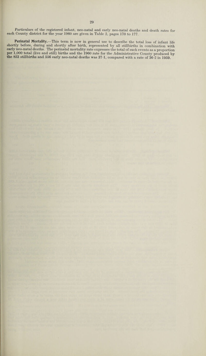 Particulars of the registered infant, neo-natal and early neo-natal deaths and death rates for each County district for the year 1960 are given in Table 2, pages 170 to 177. Perinatal Mortality.—This term is now in general use to describe the total loss of infant life shortly before, during and shortly after birth, represented by all stillbirths in combination with early neo-natal deaths. The perinatal mortality rate expresses the total of such events as a proportion per 1,000 total (live and still) births and the 1960 rate for the Administrative County produced by the 853 stillbirths and 556 early neo-natal deaths was 37-1, compared with a rate of 36-2 in 1959.