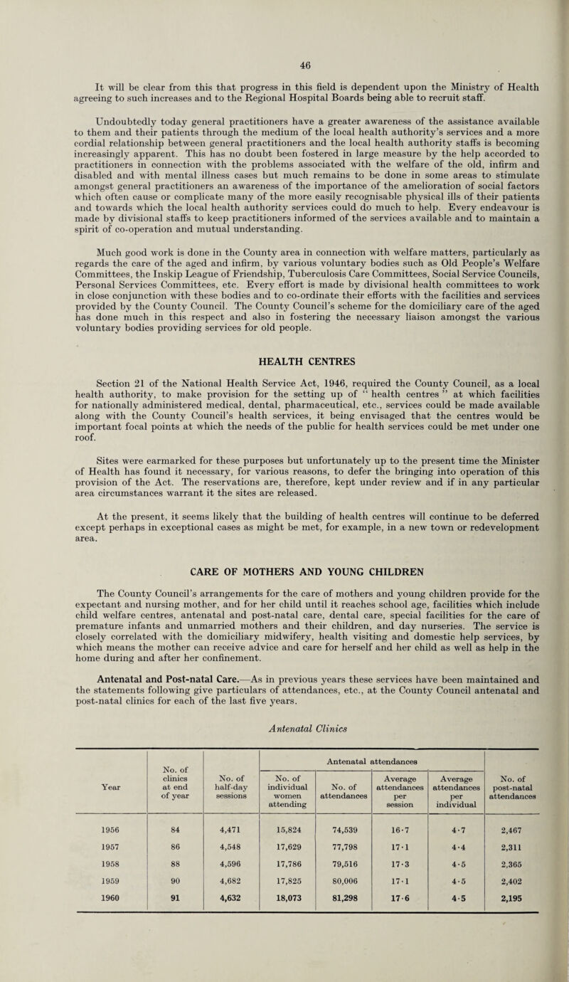 It will be clear from this that progress in this field is dependent upon the Ministry of Health agreeing to such increases and to the Regional Hospital Boards being able to recruit staff. Undoubtedly today general practitioners have a greater awareness of the assistance available to them and their patients through the medium of the local health authority’s services and a more cordial relationship between general practitioners and the local health authority staffs is becoming increasingly apparent. This has no doubt been fostered in large measure by the help accorded to practitioners in connection with the problems associated with the welfare of the old, infirm and disabled and with mental illness cases but much remains to be done in some areas to stimulate amongst general practitioners an awareness of the importance of the amelioration of social factors which often cause or complicate many of the more easily recognisable physical ills of their patients and towards which the local health authority services could do much to help. Every endeavour is made by divisional staffs to keep practitioners informed of the services available and to maintain a spirit of co-operation and mutual understanding. Much good work is done in the County area in connection with welfare matters, particularly as regards the care of the aged and infirm, by various voluntary bodies such as Old People’s Welfare Committees, the Inskip League of Friendship, Tuberculosis Care Committees, Social Service Councils, Personal Services Committees, etc. Every effort is made by divisional health committees to work in close conjunction with these bodies and to co-ordinate their efforts with the facilities and services provided by the County Council. The County Council’s scheme for the domiciliary care of the aged has done much in this respect and also in fostering the necessary liaison amongst the various voluntary bodies providing services for old people. HEALTH CENTRES Section 21 of the National Health Service Act, 1946, required the County Council, as a local health authority, to make provision for the setting up of “ health centres ” at which facilities for nationally administered medical, dental, pharmaceutical, etc., services could be made available along with the County Council’s health services, it being envisaged that the centres would be important focal points at which the needs of the public for health services could be met under one roof. Sites were earmarked for these purposes but unfortunately up to the present time the Minister of Health has found it necessary, for various reasons, to defer the bringing into operation of this provision of the Act. The reservations are, therefore, kept under review and if in any particular area circumstances warrant it the sites are released. At the present, it seems likely that the building of health centres will continue to be deferred except perhaps in exceptional cases as might be met, for example, in a new town or redevelopment area. CARE OF MOTHERS AND YOUNG CHILDREN The County Council’s arrangements for the care of mothers and young children provide for the expectant and nursing mother, and for her child until it reaches school age, facilities which include child welfare centres, antenatal and post-natal care, dental care, special facilities for the care of premature infants and unmarried mothers and their children, and day nurseries. The service is closely correlated with the domiciliary midwifery, health visiting and domestic help services, by which means the mother can receive advice and care for herself and her child as well as help in the home during and after her confinement. Antenatal and Post-natal Care.—As in previous j^ears these services have been maintained and the statements following give particulars of attendances, etc., at the County Council antenatal and post-natal clinics for each of the last five years. Antenatal Clinics Year No. of clinics at end of year No. of half-day sessions Antenatal attendances No. of post-natal attendances No. of individual women attending No. of attendances Average attendances per session Average attendances per individual 1956 84 4,471 15,824 74,539 16-7 4-7 2,467 1957 86 4,548 17,629 77,798 17-1 4-4 2,311 1958 88 4,596 17,786 79,516 17-3 4-5 2,365 1959 90 4,682 17,825 80,006 17-1 4-5 2,402 1960 91 4,632 18,073 81,298 17-6 4-5 2,195