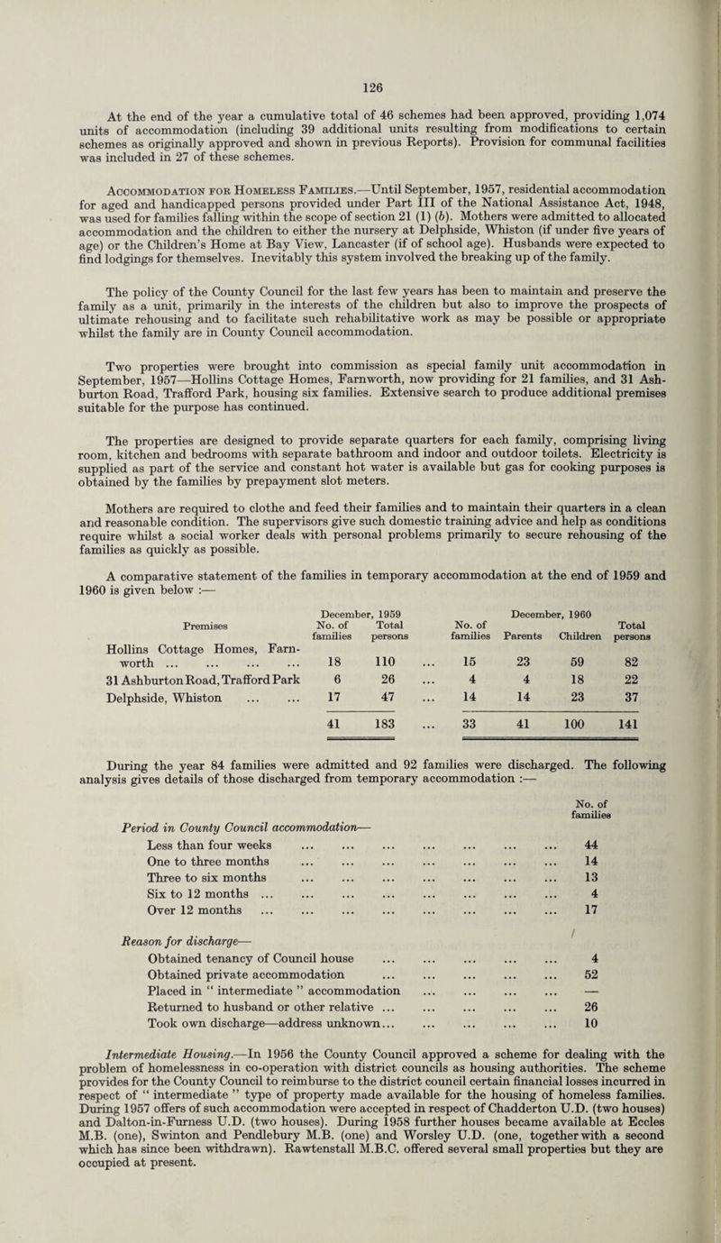 At the end of the year a cumulative total of 46 schemes had been approved, providing 1,074 units of accommodation (including 39 additional units resulting from modifications to certain schemes as originally approved and shown in previous Reports). Provision for communal facilities was included in 27 of these schemes. Accommodation fob Homeless Families.—Until September, 1957, residential accommodation for aged and handicapped persons provided under Part III of the National Assistance Act, 1948, was used for families falling within the scope of section 21 (1) (b). Mothers were admitted to allocated accommodation and the children to either the nursery at Delphside, Whiston (if under five years of age) or the Children’s Home at Bay View, Lancaster (if of school age). Husbands were expected to find lodgings for themselves. Inevitably this system involved the breaking up of the family. The policy of the County Council for the last few years has been to maintain and preserve the family as a unit, primarily in the interests of the children but also to improve the prospects of ultimate rehousing and to facilitate such rehabilitative work as may be possible or appropriate whilst the family are in County Council accommodation. Two properties were brought into commission as special family unit accommodation in September, 1957—Hollins Cottage Homes, Farnworth, now providing for 21 families, and 31 Ash¬ burton Road, Trafford Park, housing six families. Extensive search to produce additional premises suitable for the purpose has continued. The properties are designed to provide separate quarters for each family, comprising living room, kitchen and bedrooms with separate bathroom and indoor and outdoor toilets. Electricity is supplied as part of the service and constant hot water is available but gas for cooking purposes is obtained by the families by prepayment slot meters. Mothers are required to clothe and feed their families and to maintain their quarters in a clean and reasonable condition. The supervisors give such domestic training advice and help as conditions require whilst a social worker deals with personal problems primarily to secure rehousing of the families as quickly as possible. A comparative statement of the families in temporary accommodation at the end of 1959 and 1960 is given below :— December, 1959 December, 1960 Premises No. of families Total persons No. of families Parents Children Total persons Hollins Cottage Homes, Fam- worth ... 18 no 15 23 59 82 31 Ashburton Road, Trafford Park 6 26 4 4 18 22 Delphside, Whiston 17 47 14 14 23 37 41 183 33 41 100 141 During the year 84 families were admitted and 92 families were discharged. The following analysis gives details of those discharged from temporary accommodation :— No. of families Period in County Council accommodation— Less than four weeks ... ... ... ... ... ... ... 44 One to three months ... ... ... ... ... ... ... 14 Three to six months ... ... ... ... ... ... ... 13 Six to 12 months ... ... ... ... ... ... ... ... 4 Over 12 months ... ... ... ... ... ... ... ... 17 Reason for discharge— Obtained tenancy of Council house ... ... ... ... ... 4 Obtained private accommodation ... ... ... ... ... 52 Placed in “ intermediate ” accommodation ... ... ... ... — Returned to husband or other relative ... ... ... ... ... 26 Took own discharge—address unknown... ... ... ... ... 10 Intermediate Housing.—In 1956 the County Council approved a scheme for dealing with the problem of homelessness in co-operation with district councils as housing authorities. The scheme provides for the County Council to reimburse to the district council certain financial losses incurred in respect of “ intermediate ” type of property made available for the housing of homeless families. During 1957 offers of such accommodation were accepted in respect of Chadderton U.D. (two houses) and Dalton-in-Furness U.D. (two houses). During 1958 further houses became available at Eccles M.B. (one), Swinton and Pendlebury M.B. (one) and Worsley U.D. (one, together with a second which has since been withdrawn). Rawtenstall M.B.C. offered several small properties but they are occupied at present.