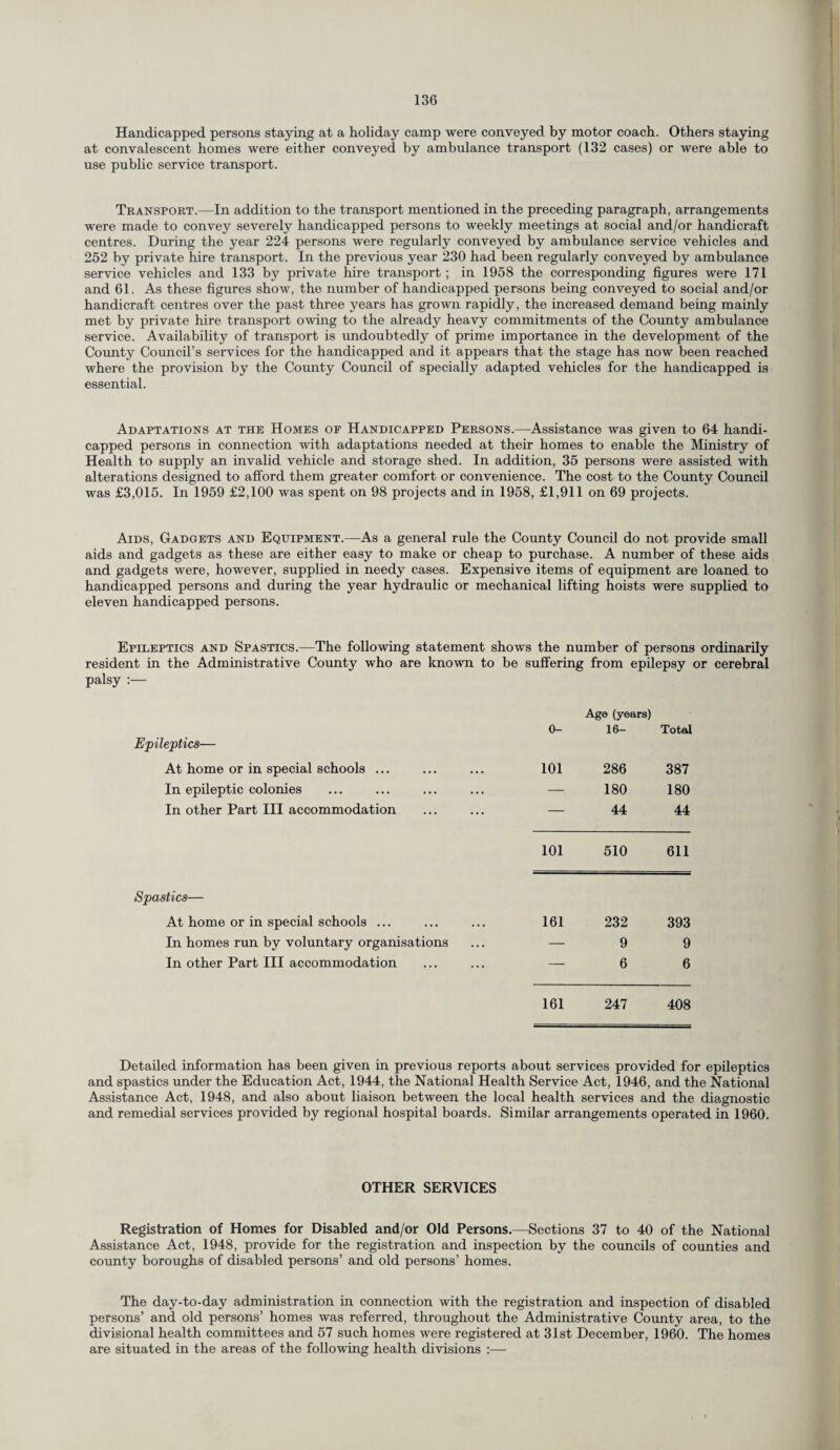 Handicapped persons staying at a holiday camp were conveyed by motor coach. Others staying at convalescent homes were either conveyed by ambulance transport (132 cases) or were able to use public service transport. Transport.—In addition to the transport mentioned in the preceding paragraph, arrangements were made to convey severely handicapped persons to weekly meetings at social and/or handicraft centres. During the year 224 persons were regularly conveyed by ambulance service vehicles and 252 by private hire transport. In the previous year 230 had been regularly conveyed by ambulance service vehicles and 133 by private hire transport ; in 1958 the corresponding figures were 171 and 61. As these figures show, the number of handicapped persons being conveyed to social and/or handicraft centres over the past three years has grown rapidly, the increased demand being mainly met by private hire transport owing to the already heavy commitments of the County ambulance service. Availability of transport is undoubtedly of prime importance in the development of the County Council’s services for the handicapped and it appears that the stage has now been reached where the provision by the County Council of specially adapted vehicles for the handicapped is essential. Adaptations at the Homes of Handicapped Persons.—Assistance was given to 64 handi¬ capped persons in connection with adaptations needed at their homes to enable the Ministry of Health to supply an invalid vehicle and storage shed. In addition, 35 persons were assisted with alterations designed to afford them greater comfort or convenience. The cost to the County Council was £3,015. In 1959 £2,100 was spent on 98 projects and in 1958, £1,911 on 69 projects. Aids, Gadgets and Equipment.—As a general rule the County Council do not provide small aids and gadgets as these are either easy to make or cheap to purchase. A number of these aids and gadgets were, however, supplied in needy cases. Expensive items of equipment are loaned to handicapped persons and during the year hydraulic or mechanical lifting hoists were supplied to eleven handicapped persons. Epileptics and Spastics.—The following statement shows the number of persons ordinarily resident in the Administrative County who are known to be suffering from epilepsy or cerebral palsy :— Epileptics— 0- Age (years) 16- Total At home or in special schools ... 101 286 387 In epileptic colonies — 180 180 In other Part III accommodation — 44 44 101 510 611 Spastics— At home or in special schools ... 161 232 393 In homes run by voluntary organisations — 9 9 In other Part III accommodation — 6 6 161 247 408 Detailed information has been given in previous reports about services provided for epileptics and spastics under the Education Act, 1944, the National Health Service Act, 1946, and the National Assistance Act, 1948, and also about liaison between the local health services and the diagnostic and remedial services provided by regional hospital boards. Similar arrangements operated in 1960. OTHER SERVICES Registration of Homes for Disabled and/or Old Persons.—Sections 37 to 40 of the National Assistance Act, 1948, provide for the registration and inspection by the councils of counties and county boroughs of disabled persons’ and old persons’ homes. The day-to-day administration in connection with the registration and inspection of disabled persons’ and old persons’ homes was referred, throughout the Administrative County area, to the divisional health committees and 57 such homes were registered at 31st December, 1960. The homes are situated in the areas of the following health divisions :—