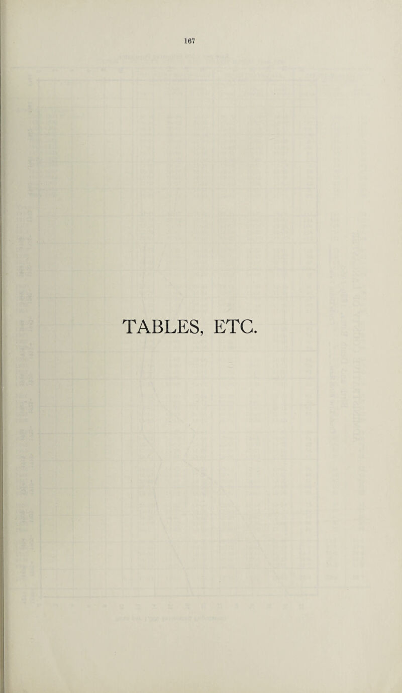 TABLES, ETC.