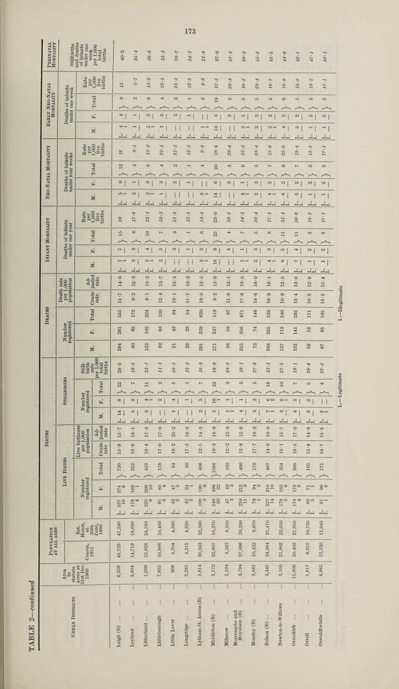 173 93 PJ« Pjg iNIS*?- a »§°§ a -S'* eg 02 <*-< >. eo f 5 Mo ®~ 3 8,83:13 J0 SH eg -a 02 ■g n g eg eg 02 - 02 Sh ■ 43 02 % g -S<-g«>.3 eg £© >13 h3m* Jh 3 m h3 1-3 h3 hh h3 h h3 hh i-3i-3 h3 hh h3 hh h3 hh h3 h h3 hh h3hh h3hh i-3 h 4205 *-«©-g £3 713 eg ^ ft W H Pj3 fc « §g 9? gS OH *< P Eh 'O • 02 02 © 02 3 g^.n S £■ 5§.2 I?t l&i h3_ u,73 7? CJ 02 g' ^ £ ■ eg •+J ■3 • 02 02 T* h3hh h3hh h3hh h3hh h3hh h3h h3hh h3hh h3 HH 1-3 HH h3 HH h3 HH h3 hh 1-3 H (M ^3 02 si H ^ pj 00 H-5 r-* 02 rH §c|Sa§ fH .3 +G 02 ,- Hr, ‘ d ^-pG -H C2 ®r * (M •hh 05 05 rH CM rH t>© GO HfH uo © (M h3hh h3hh h3hh h3 h (MCM (M CO © © h3 hh h3 hh h3 hh h3 h r- co 00 r ■H< (Or h3 m h3* h t'-'H* 00 kO CO-HH CO kO h3 hh h3 hh h3 hh kO HtH 00 00 02 h3