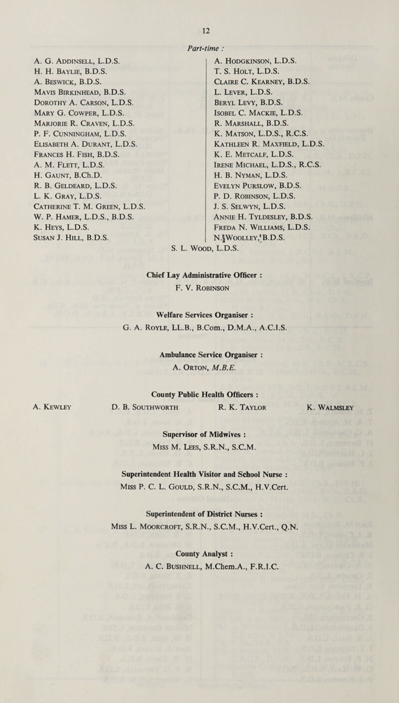 A. G. Addinsell, L.D.S. H. H. Baylie, B.D.S. A. Beswick, B.D.S. Mavis Birkinhead, B.D.S. Dorothy A. Carson, L.D.S. Mary G. Cowper, L.D.S. Marjorie R. Craven, L.D.S. P. F. Cunningham, L.D.S. Elisabeth A. Durant, L.D.S. Frances H. Fish, B.D.S. A. M. Flett, L.D.S. H. Gaunt, B.Ch.D. R. B. Geldeard, L.D.S. L. K. Gray, L.D.S. Catherine T. M. Green, L.D.S. W. P. Hamer, L.D.S., B.D.S. K. Heys, L.D.S. Susan J. Hill, B.D.S. Part-time : A. Hodgkinson, L.D.S. T. S. Holt, L.D.S. Claire C. Kearney, B.D.S. L. Lever, L.D.S. Beryl Levy, B.D.S. Isobel C. Mackie, L.D.S. R. Marshall, B.D.S. K. Matson, L.D.S., R.C.S. Kathleen R. Maxfield, L.D.S. K. E. Metcalf, L.D.S. Irene Michael, L.D.S., R.C.S. H. B. Nyman, L.D.S. Evelyn Purslow, B.D.S. P. D. Robinson, L.D.S. J. S. Selwyn, L.D.S. Annie H. Tyldesley, B.D.S. Freda N. Williams, L.D.S. N.|Woolley,'B.D.S. S. L. Wood, L.D.S. Chief Lay Administrative Officer : F. V. Robinson Welfare Services Organiser : G. A. Royle, LL.B., B.Com., D.M.A., A.C.I.S. Ambulance Service Organiser : A. Orton, M.B.E. County Public Health Officers : A. Kewley D. B. Southworth R. K. Taylor K. Walmsley Supervisor of Midwives : Miss M. Lees, S.R.N., S.C.M. Superintendent Health Visitor and School Nurse : Miss P. C. L. Gould, S.R.N., S.C.M., H.V.Cert. Superintendent of District Nurses : Miss L. Moorcroft, S.R.N., S.C.M., H.V.Cert., Q.N. County Analyst : A. C. Bushnell, M.Chem.A., F.R.I.C.