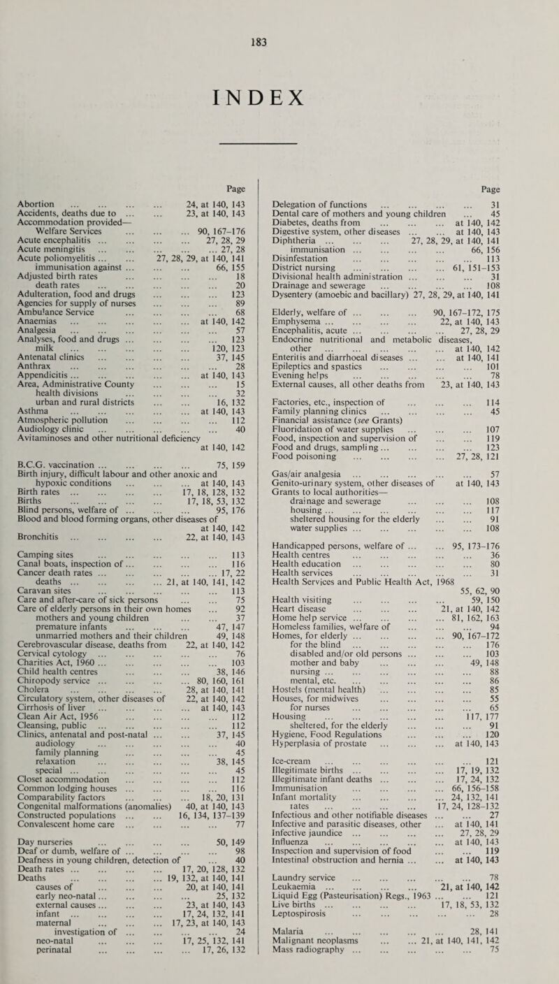 INDEX Page Page Abortion 24, at 140, 143 Delegation of functions . . 31 Accidents, deaths due to ... 23, at 140, 143 Dental care of mothers and young children ... 45 Accommodation provided— Diabetes, deaths from . ... at 140, 142 Welfare Services ... 90, 167-176 Digestive system, other diseases ... ... at 140, 143 Acute encephalitis. 27, 28, 29 Diphtheria . 27, 28 , 29, at 140, 141 Acute meningitis . .27, 28 immunisation. 66, 156 Acute poliomyelitis. 27, 28, 29, at 140, 141 Disinfestation . . 113 immunisation against ... 66, 155 District nursing . ... 61, 151-153 Adjusted birth rates . 18 Divisional health administration ... . 31 death rates . . 20 Drainage and sewerage . . 108 Adulteration, food and drugs . 123 Dysentery (amoebic and bacillary) 27, 28, 29, at 140, 141 Agencies for supply of nurses . 89 Ambulance Service . 68 Elderly, welfare of. 90, 167-172, 175 Anaemias . ... at 140, 142 Emphysema. 22, at 140, 143 Analgesia . . 57 Encephalitis, acute. 27, 28, 29 Analyses, food and drugs ... . 123 Endocrine nutritional and metabolic diseases, milk 120, 123 other . ... at 140, 142 Antenatal clinics . 37, 145 Enteritis and diarrhoeal diseases ... ... at 140, 141 Anthrax . . 28 Epileptics and spastics . . 101 Appendicitis. ... at 140, 143 Evening helps . . 78 Area, Administrative County . 15 External causes, all other deaths from 23, at 140, 143 health divisions . 32 urban and rural districts 16, 132 Factories, etc., inspection of . 114 Asthma . ... at 140, 143 Family planning clinics . . 45 Atmospheric pollution . 112 Financial assistance (see Grants) Audiology clinic . . 40 Fluoridation of water supplies . 107 Avitaminoses and other nutritional deficiency Food, inspection and supervision of . 119 at 140, 142 Food and drugs, sampling ... Food poisoning . 123 ... 27,28,121 B.C.G. vaccination. 75, 159 Birth injury, difficult labour and other anoxic and Gas/air analgesia . . 57 hypoxic conditions ... at 140, 143 Genito-urinary system, other diseases of at 140, 143 Birth rates . 17, 18, 128, 132 Grants to local authorities— Births . 17, 18, 53, 132 drainage and sewerage . 108 Blind persons, welfare of ... 95, 176 housing ... . 117 Blood and blood forming organs. other diseases of sheltered housing for the elderly . 91 at 140, 142 water supplies. . 108 Bronchitis . 22, at 140, 143 Handicapped persons, welfare of ... ... 95, 173-176 Camping sites . . 113 Health centres . 36 Canal boats, inspection of... . 116 Health education . 80 Cancer death rates. .17, 22 Health services . 31 deaths . 21, at 140. 141, 142 Health Services and Public Health Act, 1968 Caravan sites . ... ... 113 55, 62, 90 Care and after-care of sick persons . 75 Health visiting . 59, 150 Care of elderly persons in their own homes ... 92 Heart disease . 21, at 140, 142 mothers and young children . 37 Home help service ... ... 81, 162, 163 premature infants 47, 147 Homeless families, welfare of . 94 unmarried mothers and their children 49, 148 Homes, for elderly. ... 90, 167-172 Cerebrovascular disease, deaths from 22, at 140, 142 for the blind . . 176 Cervical cytology . . 76 disabled and/or old persons ... . 103 Charities Act, 1960 . . 103 mother and baby . 49, 148 Child health centres 38, 146 nursing ... . 88 Chiropody service. ... ... 80, 160, 161 mental, etc. . 86 Cholera . 28, at 140, 141 Hostels (mental health) . . 85 Circulatory system, other diseases of 22, at 140, 142 Houses, for midwives . . 55 Cirrhosis of liver . ... ... at 140, 143 for nurses . 65 Clean Air Act, 1956 . 112 Housing . 117,177 Cleansing, public . . 112 sheltered, for the elderly . 91 Clinics, antenatal and post-natal . . . 37, 145 Hygiene, Food Regulations . 120 audiology . . 40 Hyperplasia of prostate . ... at 140, 143 family planning . 45 relaxation 38, 145 Ice-cream . 121 special. . 45 Illegitimate births ... ... 17, 19, 132 Closet accommodation . 112 Illegitimate infant deaths. ... 17, 24, 132 Common lodging houses ... . 116 Immunisation . ... 66, 156-158 Comparability factors ... ... 18,20,131 Infant mortality ... 24, 132, 141 Congenital malformations (anomalies) 40, at 140, 143 iates . 17, 24, 128-132 Constructed populations ... 16, 134, 137-139 Infectious and other notifiable diseases . 27 Convalescent home care ... . 77 Infective and parasitic diseases, other ... at 140, 141 Infective jaundice ... 27, 28, 29 Day nurseries 50, 149 Influenza ... at 140, 143 Deaf or dumb, welfare of ... ... . 98 Inspection and supervision of food . 119 Deafness in young children, detection of ... 40 Intestinal obstruction and hernia ... ... at 140, 143 Death rates ... ... 17, 20, 128, 132 Deaths . ... 19, 132, at 140, 141 Laundry service . . 78 causes of . 20, at 140, 141 Leukaemia . 21, at 140, 142 early neo-natal. 25, 132 Liquid Egg (Pasteurisation) Regs., 1963 . 121 external causes. ... 23, at 140, 143 Live births ... 17, 18, 53, 132 infant 17, 24, 132, 141 Leptospirosis . . 28 maternal . ... 17, 23, at 140, 143 investigation of ... ... . 24 Malaria . 28, 141 neo-natal . ... 17, 25, 132, 141 Malignant neoplasms .21, at 140, 141, 142 perinatal . ... ... 17,26,132 Mass radiography. . 75