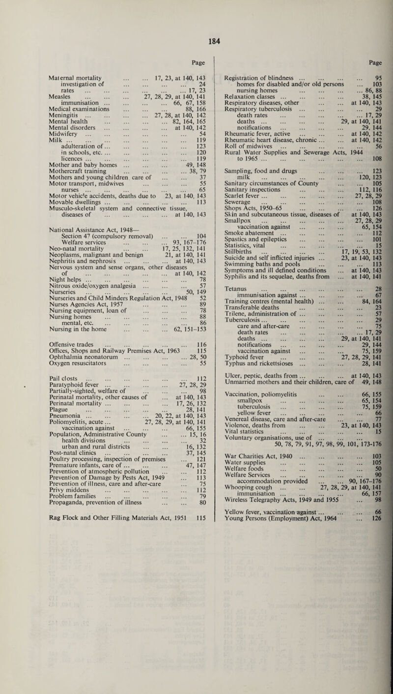 Page Page Maternal mortality 17, 23, at 140, 143 investigation of . 24 rates .17, 23 Measles . 27, 28, 29, at 140, 141 immunisation. ... ... 66, 67, 158 Medical examinations 88, 166 Meningitis . 27, 28, at 140, 142 Mental health . ... 82, 164, 165 Mental disorders . ... at 140, 142 Midwifery .. • . 54 Milk. . 119 adulteration of. . 123 in schools, etc. ... . 120 licences. . 119 Mother and baby homes ... 49, 148 Mothercraft training .38, 79 Mothers and young children care of . 37 Motor transport, midwives . 55 nurses . ... . 65 Motor vehicle accidents, deaths due to 23, at 140, 143 Movable dwellings. . 113 Musculoskeletal system and connective tissue, diseases of . at 140, 143 National Assistance Act, 1948— Section 47 (compulsory removal) Welfare services Neo-natal mortality . Neoplasms, malignant and benign Nephritis and nephrosis . 104 ... 93, 167-176 17, 25, 132, 141 21, at 140, 141 at 140, 143 Nervous system and sense organs, other diseases of . at 140, 142 Night helps ... ... ... ... ... ... 78 Nitrous oxide/oxygen analgesia . 57 Nurseries . 50, 149 Nurseries and Child Minders Regulation Act, 1948 52 Nurses Agencies Act, 1957 89 Nursing equipment, loan of . 78 Nursing homes . 88 mental, etc. . 86 Nursing in the home .62,151-153 Offensive trades ... ... ... ... ... 116 Offices, Shops and Railway Premises Act, 1963 115 Ophthalmia neonatorum.28, 50 Oxygen resuscitators ... ... ... ... 55 Registration of blindness. . 95 homes for disabled and/or old persons ... 103 nursing homes . .86, 88 Relaxation classes. 38, 145 Respiratory diseases, other ... at 140, 143 Respiratory tuberculosis . . 29 death rates . .17, 29 deaths . 29, at 140, 141 notifications . 29. 144 Rheumatic fever, active . ... at 140, 142 Rheumatic heart disease, chronic ... ... at 140, 142 Roll of midwives . . 56 Rural Water Supplies and Sewerage Acts, 1944 to 1965 . . 108 Sampling, food and drugs . 123 milk 120, 123 Sanitary circumstances of County . 105 Sanitary inspections . 112,116 Scarlet fever. 27, 28, 29 Sewerage . . 108 Shops Acts, 1950-65 . . 126 Skin and subcutaneous tissue, diseases of at 140, 143 Smallpox . 27, 28, 29 vaccination against . 65, 154 Smoke abatement . . 112 Spastics and epileptics . . 101 Statistics, vital . . 15 Stillbirths . 17, 19, 53, 132 Suicide and self inflicted injuries ... 23, at 140, 143 Swimming baths and pools . 113 Symptoms and ill defined conditions ... at 140, 143 Syphilis and its sequelae, deaths from ... at 140, 141 Tetanus . . 28 immunisation against. . 67 Training centres (mental health) ... 84, 164 Transferable deaths . . 23 Tiilene, administration of. . 57 Tuberculosis... . 29 care and after-care . . 75 death rates . .17, 29 deaths ... 29, at 140, 141 notifications . 29, 144 vaccination against . 75, 159 Typhoid fever . 27, 28, 29, 141 Typhus and rickettsioses . 28, 141 Pail closts . 112 Paratyphoid fever. 27, 28, 29 Partially-sighted, welfare of . 98 Perinatal mortality, other causes of ... at 140, 143 Perinatal mortality. 17, 26, 132 Plague . 28, 141 Pneumonia. 20, 22, at 140, 143 Poliomyelitis, acute... 27, 28, 29, at 140, 141 vaccination against . 66, 155 Population, Administrative County .15,16 health divisions . 32 urban and rural districts . 16,132 Post-natal clinics ... ... ... ... 37, 145 Poultry processing, inspection of premises ... 121 Premature infants, care of. 47, 147 Prevention of atmospheric pollution . 112 Prevention of Damage by Pests Act, 1949 ... 113 Prevention of illness, care and after-care ... 75 Privy middens . ... ... ... 112 Problem families . 79 Propaganda, prevention of illness 80 Ulcer, peptic, deaths from. Unmarried mothers and their children ... at 140, 143 , care of 49, 148 Vaccination, poliomyelitis smallpox tuberculosis yellow fever . Venereal disease, care and after-care Violence, deaths from . Vital statistics . Voluntary organisations, use of ... 50, 78, 79, 91, 97, 98, 66, 155 65, 154 75, 159 . 66 . 77 23, at 140, 143 . 15 99, 101 73-176 War Charities Act, 1940 . 103 Water supplies . 105 Welfare foods ... ... ... ... ... 50 Welfare Services ... ... ... ... ... 90 accommodation provided . 90, 167-176 Whooping cough . 27, 28, 29, at 140, 141 immunisation. 66, 157 Wireless Telegraphy Acts, 1949 and 1955 ... 98 Rag Flock and Other Filling Materials Act, 1951 115 Yellow fever, vaccination against... Young Persons (Employment) Act, 1964 66 126