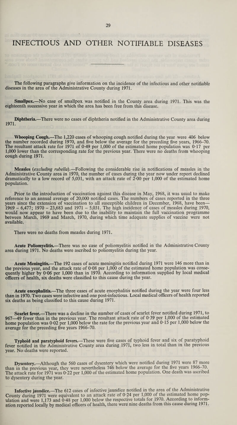 INFECTIOUS AND OTHER NOTIFIABLE DISEASES The following paragraphs give information on the incidence of the infectious and other notifiable diseases in the area of the Administrative County during 1971. Smallpox.—No case of smallpox was notified in the County area during 1971. This was the eighteenth successive year in which the area has been free from this disease. Diphtheria.—There were no cases of diphtheria notified in the Administrative County area during 1971. Whooping Cough.—The 1,220 cases of whooping cough notified during the year were 406 below the number recorded during 1970, and five below the average for the preceding five years, 1966-70. The resultant attack rate for 1971 of 0-49 per 1,000 of the estimated home population was 0-17 per 1,000 lower than the corresponding rate for the previous year. There were no deaths from whooping cough during 1971. Measles (excluding rubella).—Following the considerable rise in notifications of measles in the Administrative County area in 1970, the number of cases during the year now under report declined dramatically to a low record of 5,031, with an attack rate of 2-00 per 1,000 of the estimated home population. Prior to the introduction of vaccination against this disease in May, 1968, it was usual to make reference to an annual average of 20,000 notified cases. The numbers of cases reported in the three years since the extension of vaccination to all susceptible children in December, 1968, have been— 1969 - 6,477; 1970 - 23,683 and 1971 - 5,031. The high incidence of cases of measles during 1970, would now appear to have been due to the inability to maintain the full vaccination programme between March, 1969 and March, 1970, during which time adequate supplies of vaccine were not available. There were no deaths from measles during 1971. Acute Poliomyelitis.—There was no case of poliomyelitis notified in the Administrative County area during 1971. No deaths were ascribed to poliomyelitis during the year. Acute Meningitis.—The 192 cases of acute meningitis notified during 1971 were 146 more than in the previous year, and the attack rate of 0-08 per 1,000 of the estimated home population was conse¬ quently higher by 0-06 per 1,000 than in 1970. According to information supplied by local medical officers of health, six deaths were classified to this cause during the year. Acute encephalitis.—The three cases of acute encephalitis notified during the year were four less than in 1970. Two cases were infective and one post-infectious. Local medical officers of health reported six deaths as being classified to this cause during 1971. Scarlet fever.—There was a decline in the number of cases of scarlet fever notified during 1971, to 967—49 fewer than in the previous year. The resultant attack rate of 0-39 per 1,000 of the estimated home population was 0-02 per 1,000 below the rate for the previous year and 015 per 1,000 below the average for the preceding five years 1966-70. Typhoid and paratyphoid fevers.—These were five cases of typhoid fever and six of paratyphoid fever notified in the Administrative County area during 1971, two less in total than in the previous year. No deaths were reported. Dysentery.—Although the 560 cases of dysentery which were notified during 1971 were 87 more than in the previous year, they were nevertheless 746 below the average for the five years 1966-70. The attack rate for 1971 was 0-22 per 1,000 of the estimated home population. One death was ascribed to dysentery during the year. Infective jaundice.—The 612 cases of infective jaundice notified in the area of the Administrative County during 1971 were equivalent to an attack rate of 0-24 per 1,000 of the estimated home pop¬ ulation and were 1,173 and 0-48 per 1,000 below the respective totals for 1970. According to inform¬ ation reported locally by medical officers of health, there were nine deaths from this cause during 1971.