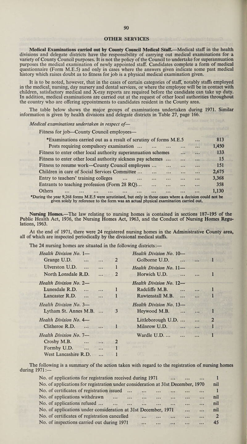 OTHER SERVICES Medical Examinations carried out by County Council Medical Staff.—Medical staff in the health divisions and delegate districts have the responsibility of carrying out medical examinations for a variety of County Council purposes. It is not the policy of the Council to undertake for superannuation purposes the medical examination of newly appointed staff. Candidates complete a form of medical questionnaire (Form M.E.5) and only in cases where the answers given indicate some past medical history which raises doubt as to fitness for job is a physical medical examination given. It is to be noted, however, that in the cases of certain categories of staff, notably staffs employed in the medical, nursing, day nursery and dental services, or where the employee will be in contact with children, satisfactory medical and X-ray reports are required before the candidate can take up duty. In addition, medical examinations are carried out at the request of other local authorities throughout the country who are offering appointments to candidates resident in the County area. The table below shows the major groups of examinations undertaken during 1971. Similar information is given by health divisions and delegate districts in Table 27, page 166. Medical examinations undertaken in respect of— Fitness for job—County Council employees— *Examinations carried out as a result of scrutiny of forms M.E.5 ... 813 Posts requiring compulsory examination. 1,450 Fitness to enter other local authority superannuation schemes . 133 Fitness to enter other local authority sickness pay schemes. 15 Fitness to resume work—County Council employees. 151 Children in care of Social Services Committee. 2,675 Entry to teachers’ training colleges . 3,368 Entrants to teaching profession (Form 28 RQ). 358 Others . 1,130 •During the year 9,268 forms M.E.5 were scrutinised, but only in those cases where a decision could not be given solely by reference to the form was an actual physical examination carried out. Nursing Homes.—The law relating to nursing homes is contained in sections 187-195 of the Public Health Act, 1936, the Nursing Homes Act, 1963, and the Conduct of Nursing Homes Regu¬ lations, 1963. At the end of 1971, there were 24 registered nursing homes in the Administrative County area, all of which are inspected periodically by the divisional medical staffs. The 24 nursing homes are situated in the following districts:— Health Division No. 1— Health Division No. 10— Grange U.D. . 2 Golborne U.D. 1 Ulverston U.D. 1 Health Division No. 11— North Lonsdale R.D. 2 Horwich U.D. 1 Health Division No. 2— Health Division No. 12— Lunesdale R.D. 1 Radcliffe M.B. 1 Lancaster R.D. 1 Rawtenstall M.B. 1 Health Division No. 3— Health Division No. 13— Lytham St. Annes M.B. ... 3 Heywood M.B. 1 Health Division No. 4— Littleborough U.D. ... 2 Clitheroe R.D. 1 Milnrow U.D. 1 Health Division No. 7— Wardle U.D. 1 Crosby M.B. . 2 Formby U.D. . 1 West Lancashire R.D. 1 The following is a summary of the action taken with regard to the registration of nursing homes during 1971:— No. of applications for registration received during 1971 . 1 No. of applications for registration under consideration at 31st December, 1970 nil No. of certificates of registration issued. 1 No. of applications withdrawn . nil No. of applications refused. nil No. of applications under consideration at 31st December, 1971 . nil No. of certificates of registration cancelled . 2 No. of inspections carried out during 1971 . 45