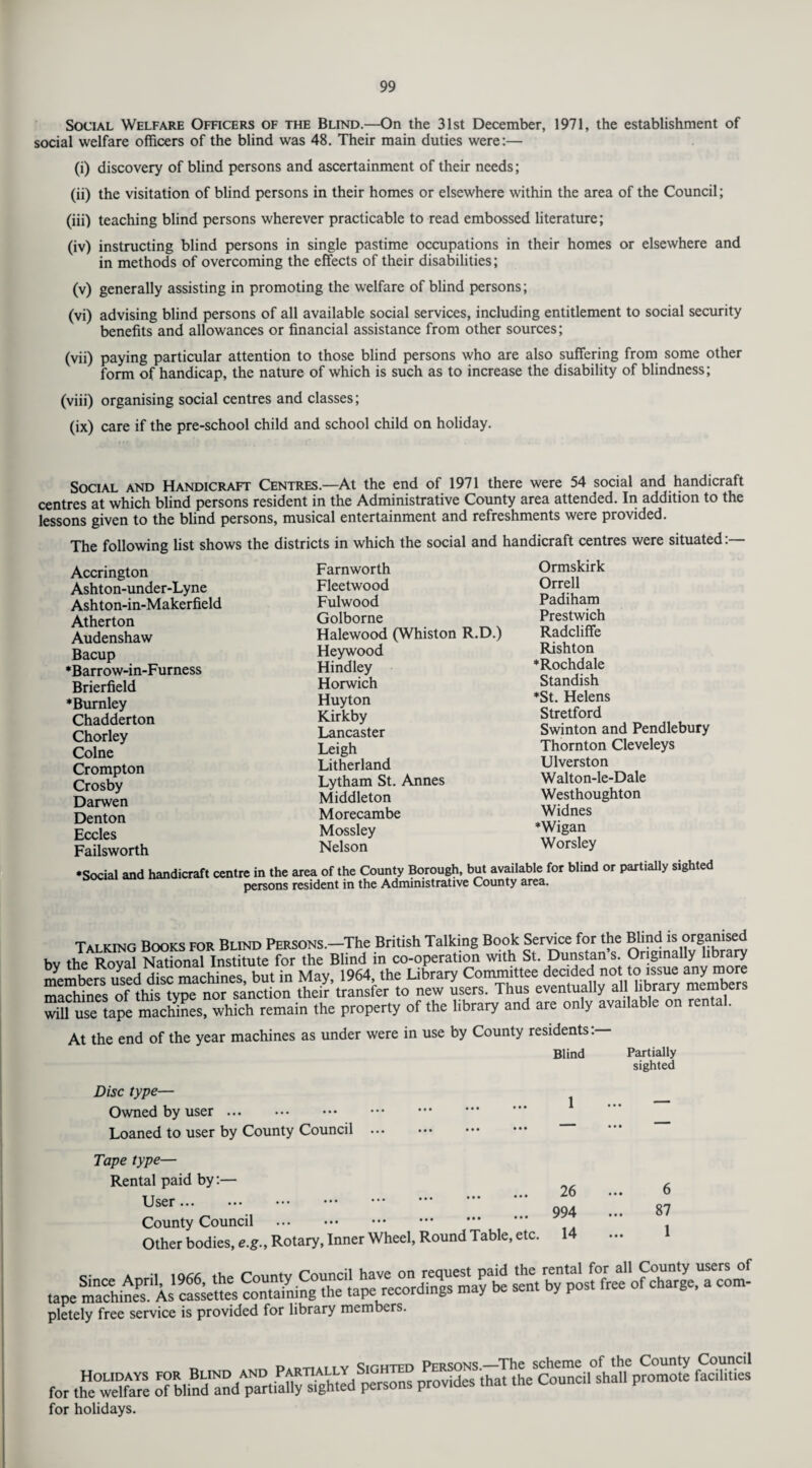 Social Welfare Officers of the Blind.—On the 31st December, 1971, the establishment of social welfare officers of the blind was 48. Their main duties were:— (i) discovery of blind persons and ascertainment of their needs; (ii) the visitation of blind persons in their homes or elsewhere within the area of the Council; (iii) teaching blind persons wherever practicable to read embossed literature; (iv) instructing blind persons in single pastime occupations in their homes or elsewhere and in methods of overcoming the effects of their disabilities; (v) generally assisting in promoting the welfare of blind persons; (vi) advising blind persons of all available social services, including entitlement to social security benefits and allowances or financial assistance from other sources; (vii) paying particular attention to those blind persons who are also suffering from some other form of handicap, the nature of which is such as to increase the disability of blindness; (viii) organising social centres and classes; (ix) care if the pre-school child and school child on holiday. Social and Handicraft Centres.—At the end of 1971 there were 54 social and handicraft centres at which blind persons resident in the Administrative County area attended. In addition to the lessons given to the blind persons, musical entertainment and refreshments were provided. The following list shows the districts in which the social and handicraft centres were situated: Accrington Ashton-under-Lyne Ashton-in-Makerfield Atherton Audenshaw Bacup 'Barrow-in-Furness Brierfield ‘Burnley Chadderton Chorley Colne Crompton Crosby Darwen Denton Eccles Failsworth Farnworth Fleetwood Fulwood Golborne Halewood (Whiston R.D.) Heywood Hindley Horwich Huyton Kirkby Lancaster Leigh Litherland Lytham St. Annes Middleton Morecambe Mossley Nelson Ormskirk Orrell Padiham Prestwich Radcliffe Rishton “Rochdale Standish “St. Helens Stretford Swinton and Pendlebury Thornton Cleveleys Ulverston Walton-le-Dale Westhoughton Widnes “Wigan Worsley Social and handicraft centre in the area of the County Borough, but available for blind or partially sighted persons resident in the Administrative County area. Talking Books for Blind PERSONS.-The British Talking Book Service for the Blind is organised bv the Royal National Institute for the Blind in co-operation with St. Dunstan s. Originally library Ambers uSS machines, but in May. 1964 the Library machines of this type nor sanction their transfer to new users. Thus eventually all library members will use tape machines, which remain the property of the library and are only available on rental. At the end of the year machines as under were in use by County residents. Blind Partially ciahfpH Disc type— Owned by user ... Loaned to user by County Council Tape type— Rental paid by:— User. County Council . Other bodies, e.g., Rotary, Inner Wheel, Round Table, etc. 26 994 14 6 87 1 pletely free service is provided for library members. _ DlDT,,nv KirHTFD Persons—The scheme of the County Council for ,hHe“ o?b.,Bnd“,,“cdSp=rso„s provides that the Council shall promote facilit.es for holidays.