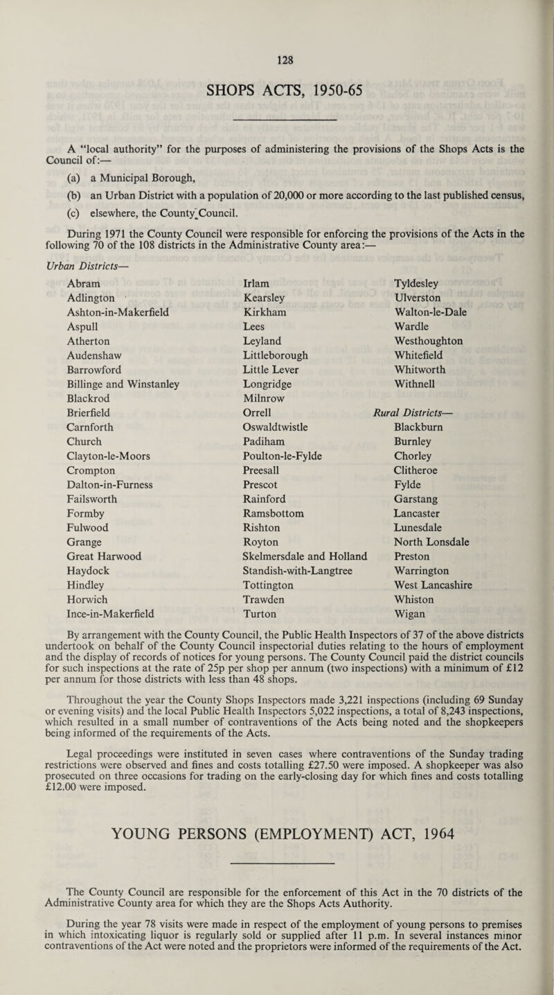 SHOPS ACTS, 1950-65 A “local authority” for the purposes of administering the provisions of the Shops Acts is the Council of:— (a) a Municipal Borough, (b) an Urban District with a population of 20,000 or more according to the last published census, (c) elsewhere, the County_Council. During 1971 the County Council were responsible for enforcing the provisions of the Acts in the following 70 of the 108 districts in the Administrative County area:— Urban Districts— Abram Irlam Tyldesley Adlington Kearsley Ulverston Ashton-i n-Maker field Kirkham Walton-le-Dale Aspull Lees War die Atherton Leyland Westhoughton Audenshaw Littleborough Whitefield Barrowford Little Lever Whitworth Billinge and Winstanley Longridge Withnell Blackrod Milnrow Brierfield Orrell Rural Districts— Carnforth Oswaldtwistle Blackburn Church Padiham Burnley Clayton-le-M oors Poulton-le-Fylde Chorley Crompton Preesall Clitheroe Dalton-in-Furness Prescot Fylde Failsworth Rainford Garstang Formby Ramsbottom Lancaster Fulwood Rishton Lunesdale Grange Royton North Lonsdale Great Harwood Skelmersdale and Holland Preston Haydock Standish-with-Langtree Warrington Hindley Tottington West Lancashire Horwich Trawden Whiston Ince-in-Makerfield Turton Wigan By arrangement with the County Council, the Public Health Inspectors of 37 of the above districts undertook on behalf of the County Council inspectorial duties relating to the hours of employment and the display of records of notices for young persons. The County Council paid the district councils for such inspections at the rate of 25p per shop per annum (two inspections) with a minimum of £12 per annum for those districts with less than 48 shops. Throughout the year the County Shops Inspectors made 3,221 inspections (including 69 Sunday or evening visits) and the local Public Health Inspectors 5,022 inspections, a total of 8,243 inspections, which resulted in a small number of contraventions of the Acts being noted and the shopkeepers being informed of the requirements of the Acts. Legal proceedings were instituted in seven cases where contraventions of the Sunday trading restrictions were observed and fines and costs totalling £27.50 were imposed. A shopkeeper was also prosecuted on three occasions for trading on the early-closing day for which fines and costs totalling £12.00 were imposed. YOUNG PERSONS (EMPLOYMENT) ACT, 1964 The County Council are responsible for the enforcement of this Act in the 70 districts of the Administrative County area for which they are the Shops Acts Authority. During the year 78 visits were made in respect of the employment of young persons to premises in which intoxicating liquor is regularly sold or supplied after 11 p.m. In several instances minor contraventions of the Act were noted and the proprietors were informed of the requirements of the Act.