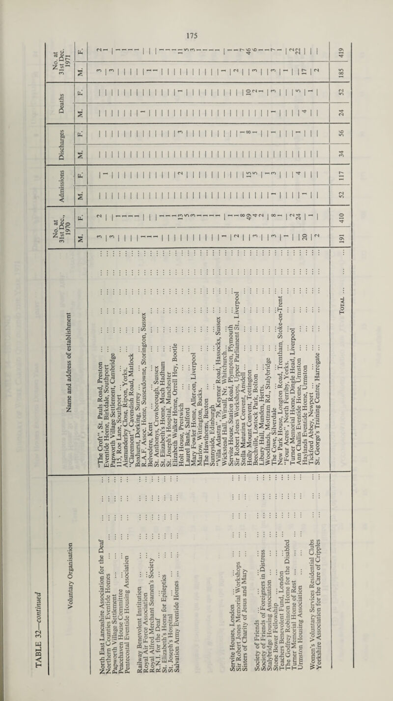 175 3 «> — •Q£- rs- |-| | — — — — w^rd — — — »-» I — —. r* VO VO —< ^2” C> s M \” 1 1 1 1 1 — Mil-Mill i-n n r 1 1 17 2 185 Ti¬ C/5 to VO j= S II 1 II 1 1 II 1 1 II II II II II 1 1 1 II II II II II II Tf* C/5 00 •m < es ^_. cj fc  1 1-1 I *—< *-h 00 CTn G CN 1 |00- MS M 1 410 6”on 1 2 G <D a x> *T3 •3 T3 V M tO o S W| . W ,G 3 o - _fo*r ■ „ g o » sj — o P* eC£ £ g.S-J= M 3 o' o . tO : a o : <lT o <I> : 3 C/2 O <D o a >» $ a 3 •sss^04^ g’Eus Jg £aMos> - Ov- - 60 § .S5 '#x I C/5 ” *“• lT- oo O <u hi^ 3 cd . CO EC <L> 'oS ^jeO ; S'rr.Ls-g % e’lffi'g 2 »-J G u> JTJ C 2 a g . s S -C 5> O.U-, (fl — f- > B) _ U rwcu-<; B . « . ‘ O ; <D eQC^pq o o* u* 83 22 *r£23® >>■5 o) SS&12 y555w5wE £ 2 3-3 u, ^ <CQ O 2 g* 3 6°ffl O CO E-E a U. ^ ^ <D •-* O —“ *G • <3d • T3 B aj •- 0rS £2 s?= . ^ C/5 •5 35 3 w O G —’ i Oh G G*'^ G G O <u 00 a a o o ex , <u > &s : : a g._ g >. CX-r* O G „ - «2 G Gh -n u'y G •— O <L) : td jn —-o* 3 >1 u id h **r ‘Os -r •5 g-a wtsi m’-o’S on ^ w (L> ■ i Hc/2 3 > > ^ _ cj > G CL- w > o > ^ g ^ -a cu S 2 §”5 3.S s^dS14 <jof > •; fiS i2 2-g bs°s C/2 CO CO S PQ 00 c/2 -*—* 2S -a 2 aJ c*--o SS2 cd T3 -r o l|^ 2 S u- 2 rl* SZ.2 S'. 3 „ ^-< < O: OU4 2 S a,«( . , U. O — M O *5 -3 p- hi SU Sofia' z^h<; o to O o > o Q <L) •G .s G G <D a o E O W cG- £^2 S-3 ^ 3 £ B O Si Ea § t: S o B O rG f J *G 4-. > flj C-» u O O. rt C 0Rlwy C/5 < W v-> v-> ZZi >,<<<*■ a . _ • ^ rt cd • GS >> >»Z cd O OH <u .S 8-2 E32| 4-J *-* *(3 iZIOOCfl D. i^l .2 «« G 3 GO w o 22 •3 u r? I-. on »> 1 a o TO G O o o *o r, 1&§ ^ ^ J3 ti. >>‘g ® CJ & UJZ - c o g 2 o 55 «J 11 ’ 1> .w .« O 3 w *-• C/3C/0t*) C/5C/3C/OOOH u ,0 <-* <*- yj o C £^•2 2 o 3 1 -3 e £ 2 o ^ c a «E£ 3 3 jr HH2 JD 4> So. U.B* rttj co O s 2 c/5 G a> on j; 3r ° rl §•§ i-g O O