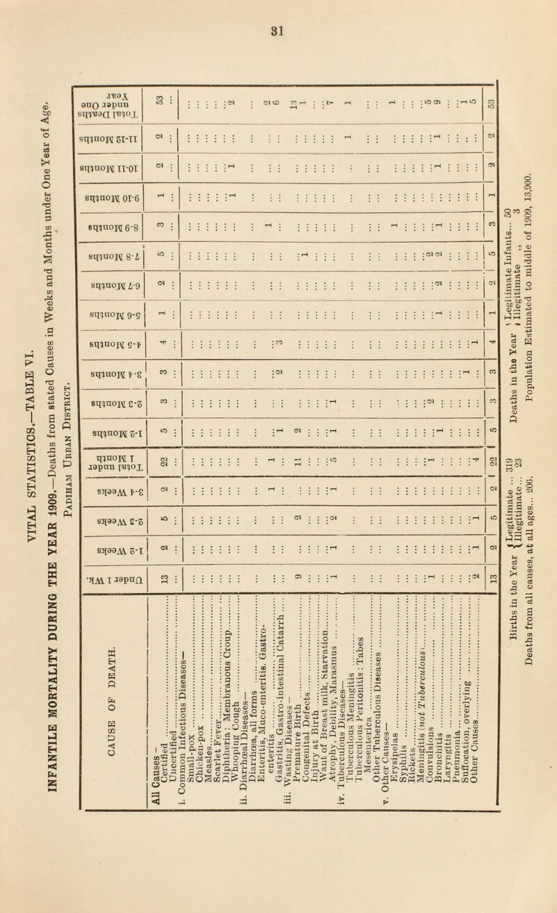31 £0 < u 0) fl 0 fl rC a £ C3 53 c6 CD H 5 M 03 « o a o> ^ ▼h Ps OS c w >H H a H O 25 >■* GP D e >- H HH J «) H OS O S3 w j H 25 «< b. z .VB0.X. ano japan stHuaa ITlo.L smtiOM bi-ii BqjuoH 11*01 sqquoH oi*6 *mn°H 6'8 sinuoiM 8 L sqqnOH i-g sinnojj 9-g eqiaoit c-f sqiuorc f-s sqaa^i S*S cj : : ; C3 SH39M. S'I •5IA4. I Mpna X EH < H Q fc O H at O <1 o fO a) CD **-l ■oSS I a» £ co« * a aj~ as o cof, S S <SOO £ o o _ o K ft o . ft3? ■§ 1 3 <3 00 . s 2 3 Sh^ O uj ^ . O m «.5 m5 _^S.2-3 Sing'S as g’S.s o.a £2 o•-> S cnGsaiaC'.S Q :a 2 a S 0) *s a qo 83 -f3 -r; 9 o rt 5 5w — x 7 | P xJd g £ ££ © «a ■— /-s ce >H © ■ C3 gfflQ .2 5 Sd1 *j oo M j3 ** ‘S3 be73 a rr 2 2 ® Ssfag- Ph Oi *-*• o Sa a Cfi CD 52 . eg PsJ 7* • —cc ■a . <d a >*2 *3 K . +3 •— OJ j CD ~ CD . ci ‘.a ■ -H p © Q !«£a§ i+3 - •--S ft 3 a a o •- a >-3-2 -h ^ < a I s b£ a a o .— -j a -a ij £ : CD CD a a o o ^ a a ■ CJ O ( p p CJ CJ < a ar ■? S I g 2 a x 3^5 3 So 3 a: j-i ■* *3 O 03 o — 2 CD 3 CD tn « c3 ;3.2'3s a “^=5 -ajs 5 -ag ■i^l-gggRi S'a.assSSS K cc Ph g O PP hP P^ a cc I 2 30 lo