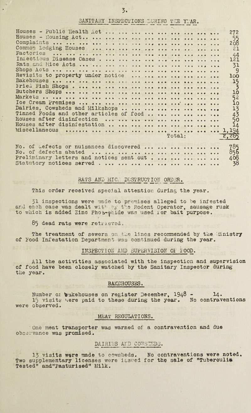 SANITARY INSPECTIONS DURING THE YI'AR. Houses - public Health Act... Houses - Housing Act..., . .... . Complaints ... ...., ... . Common Lodging Houses ...v . Factories .*. Imectious Disease Cases.... ,. Rats and Mice Acts.. ... ... .. Shops Acts.. ... ... ... ... ... . Revisits to property under notice . Bakehouses *., . ... . .... ... . Uriel Fish Shops . ... ...... Butchers Shops %.,. Markets.. ... ... ... ... ... ... . Ice Cream Premises.*.• ... . Dairies, Cowsheds and Milkshops.. ... ... . Tinned Foods and other articles of food . Houses after disinfection Houses after disinfestation . Miscellaneous .... Total: No. of uefects or nuisances discovered.. ... ... 785 No. of defects abated ... 856 Preliminary letters and notices sent out , ... ... 408 Statutory notices served..... ... RATS AND MICH DESTRUCTION ORDER. This order reoeived special attention during the year. 31 inspections were made to premises alleged to be infested and each case was dealt with by the Rodent Operator, sausage rusk to which is added Zinc Phosphide was used 1 or bait purpose. 85 dead rats were retrieved. The treatment of sewers on the lines recommended by the Ministry of Food Infestation Department 7/as continued during the year. INSPECTION AND SUPERVISION OF IPOD. All the activities associated with the inspection and supervision of food have been closely watched by the Sanitary Inspector during the year. BAKEHOUSES. Number ox bakehouses on register December, 194$ - M* 15 visits '.ere paid to these during the year. No contraventions were observed. MEAT .REGULATIONS. One meat transporter was warned oi a contravention and due observance was promised. DAIRIES AND COWSHEDS. 13 visits were made to cowsheds. No contraventions were noted. Two supplementary licenses were issued for the sale of “Tuberculi® Tested'1 and'^asturised” Milk.
