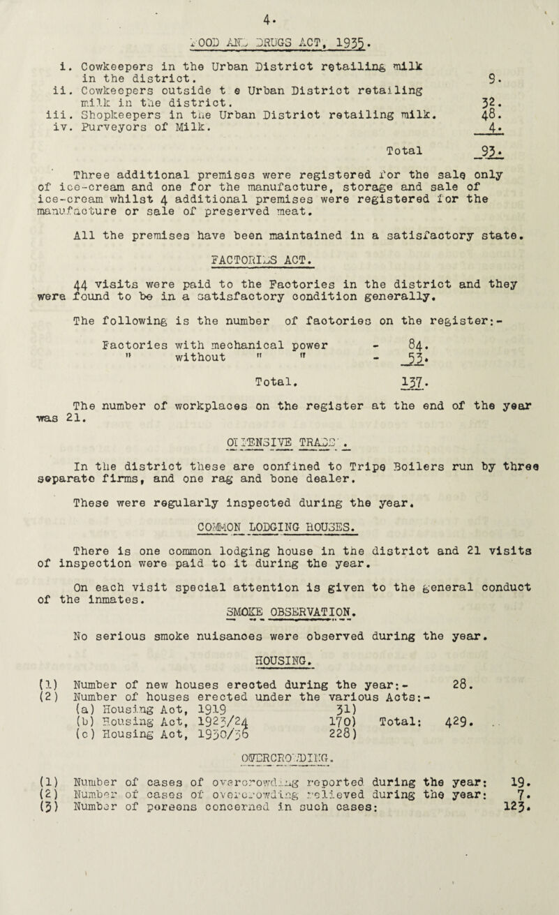 4- FOOD AND DRUGS ACT, 1935♦ i. Cowkeepers in the Urban District retailing milk in the district. 9* ii. Cowkeepers outside t e Urban District retailing milk in the district. 3^ • iii. Shopkeepers in the Urban District retailing milk, 4^* iv. Purveyors of Milk. 4* Total $3> Three additional premises were registered for the sale only of ice-cream and one for the manufacture, storage and sale of ice-cream whilst 4 additional premises were registered for the manufacture or sale of preserved meat. All the premises have been maintained in a satisfactory state. FACTORIES ACT. 44 visits were paid to the Factories in the district and they were found to be in a satisfactory condition generally. The following is the number of faotories on the register:- Factories with mechanical power n without ,T ,T Total, 84. ji* 137. The number of workplaces on the register at the end of the year was 21. 01 PENSIVE TRAPP' . In the district these are confined to Tripe Boilers run by three separate firms, and one rag and bone dealer. These were regularly inspected during the year, COMMON LODGING BOUSES. There is one common lodging house in the district and 21 visits of inspection were paid to it during the year. On each visit special attention is given to the general conduct of the inmates. SMOKE OBSERVATION. »■ mo •m — Wi l i» *m No serious smoke nuisances were observed during the year. HOUSING, (1) Number of new houses erected during the year:- 28 (2) Number of houses erected under the various Acts:- (a) Housing Aot, 1919 31) (b) Housing Act, 1923/24 170) Total; 429 (c) Housing Act, 1950/36 223) OVER CROPPING. (1) Number of (2) Number of (5) Number of cases of overcrowding reported during the year; cases of overcrowding .relieved during the year: persons concerned in such cases: 19. 7. 123.
