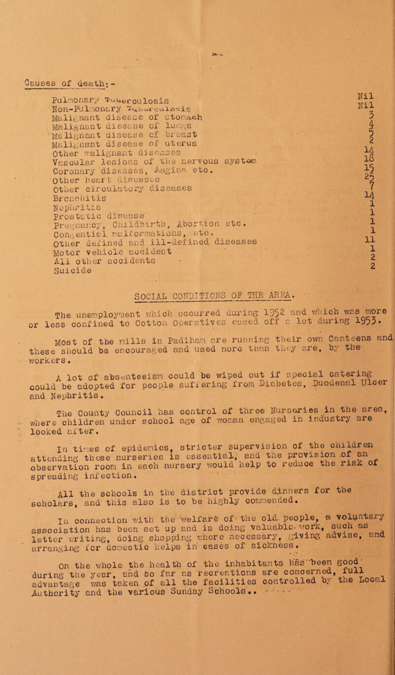 Causes of death:- Pulcionary TvUiercu. 1 os 1 s Non-Pul ionary i\rb«rou.losis Malignant disease of stomach . Malignant disease of lungs Malignant disease c£ breast Malignant disease of uterus Other malignant diseases Vascular lesions of the nervous system Coronary diseases, Angina etc. Other heart diseases Other circulatory diseases Bronchitis Nephritis pros tunic disease' Pregnancy, Childbirth, Abortion etc. Cong ent ia 1 ma If or mat. ions, etc . Other defined and ill-defined diseases Motor vehicle accident All other accidents Suicide Nil Nil SOCIAL CONDITIONS OF THE AREA.. The unemployment which occurred during 135*- and wnich was more or less confined* to Cotton Operatives eased off a lot during 1953* * v- Most of the mills in Padiham are running their own Canteens and these should be encouraged and used nore than they are, by the workers • A lot of absenteeism could be wiped out if special catering could be adopted for people suffering from Diabetes, Duodenal Ulcer and Nephritis. The County Council has control of three Nurseries in the area, where children under school age of woman engaged in industry are looked after. In times of epidemics, stricter supervision of the children attending these nurseries is essential;, and the provision ..of an observation room in each nursery would help to reduce the ris.£ oi s pr eading irife c tion. All the schools in the district provide dinners for the scholars, and this also is to be highly commended. I a connection with, the' we If arb of-the old. people, a voluntary association has been sot up and is doing valuable-work, such .as letter writing, doing shopping where necessary, giving advise, ana arranging for domestic helps in eases of sickness. On the whole the health of the inhabitants has been good during the year, and So far as recreations are concerned full advantage was taken ..of all the facilities controlled by the Local Authority and the various Sunday Schools.. —