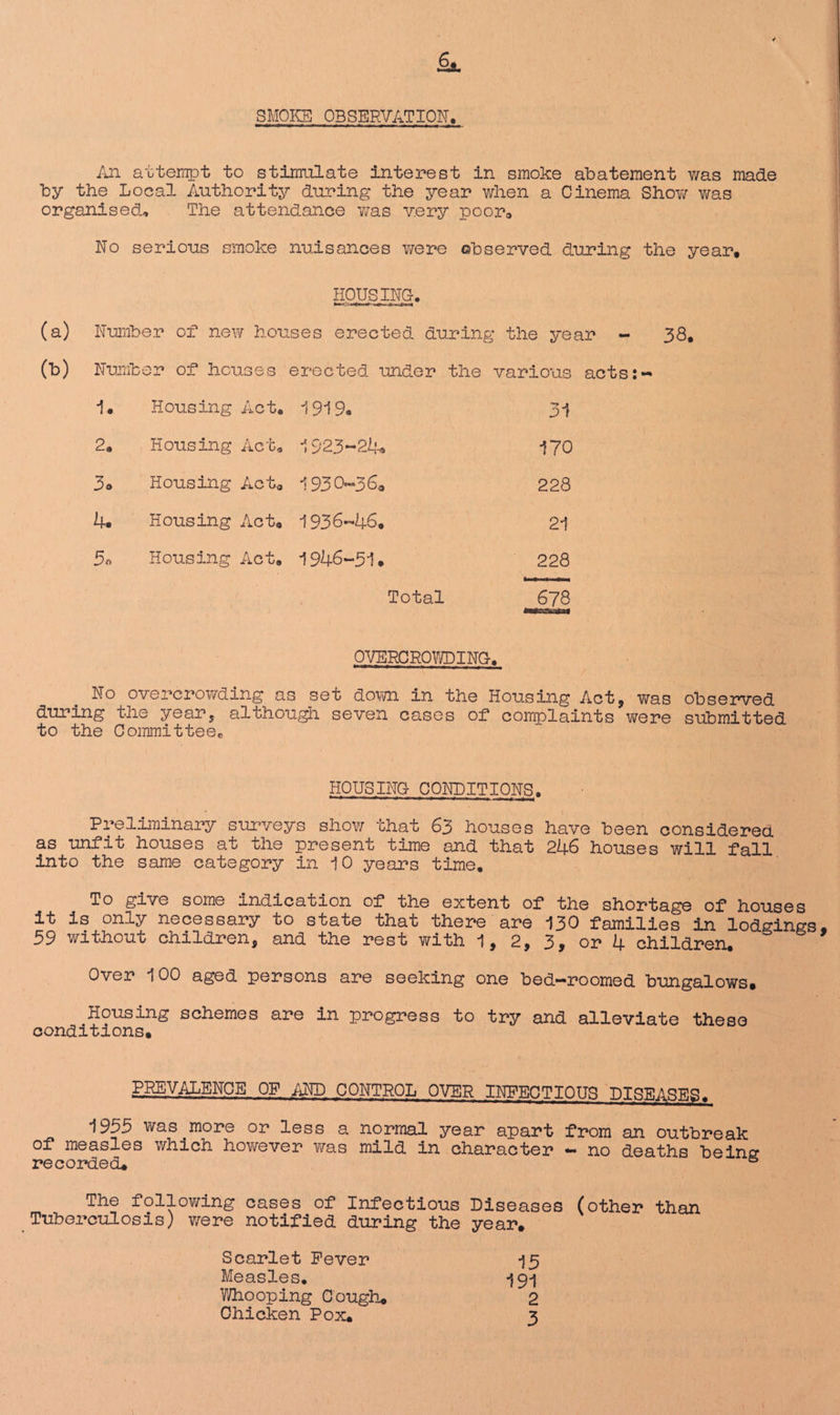 SMOKE OBSERVATION, An attempt to stimulate interest in smoke abatement was made by the Local Authority during the year when a Cinema Show was organised,. The attendance Y/as very poor. No serious smoke nuisances were observed during the year, HOUSING-. nan fiai< (a) Number of new houses erected during the year - 38. (b) Number of houses erected under the various acts:- 1. Housing n,c t. 1919. 31 2. Hous ing Act. i 923-24. 170 3* Housing Act. -i 930-36. 228 4. Housing Act, 1936-46. 21 5» Housing Act. 1946-51. 228 Total 678 OVERCROWDING-. No overcrowding as set down in the Housing Act, Y/as observed during the years although seven cases of complaints were submitted to the Committee. HOUSING CONDITIONS. Preliminary surveys show that 63 houses have been considered as unfit houses at the present time and that 246 houses will fall into the same category in 10 years time. To give some indication of the extent of the shortage of houses it is only necessary to state that there are 130 families in lodgings 39 without children, and the rest with 1, 2, 3, or 4 children. Over 100 aged persons are seeking one bed—roomed bungalov/s. Housing schemes are in progress to try and alleviate these conditions. PREVALENCE OF AND CONTROL OVER INFECTIOUS DISEASES. 1935 was more or less a normal year apart from an outbreak of measles which however was mild in character — no deaths being recorded, B The following cases of Infectious Diseases (other than Tuberculosis) v/ere notified during the year. Scarlet Fever 15 Measles. 19-} Whooping Cough. 2 Chicken Pox. 3