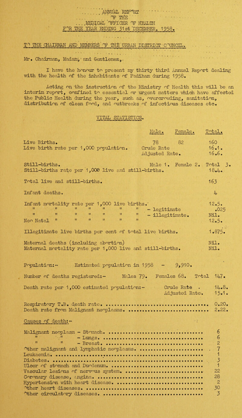 .. ’ ‘annual REP'ORT ' .. _ ' ‘ of 'TrfE. • . .MEDICAL ‘officer of health F'QR THE .YEAR ENDING 31 st’DECEMBER, 1958. - T ^ THE CHAIRMAN AND . MEMBERS' HF THE' URBAN DISTRICT • COUNCIL., Mr* Chairman, Madam,• and' Gentlemen,. I have the honour to present my thirty third Annual Report dealing with the health of the inhabitants of Padiham during 1958* Acting on the instruction of the Ministry of Health this will he an interim report, confined to essential or urgent matters which have affected the Public Health during the year, such as, overcrowding, sanitation, distribution of clean food, and outbreaks of infectious diseases etc* VITAL STATISTICS. Live Births* Live birth rate per 1,000 population, Male. Female. Total. 78 82 160 Crude Ra.te 16.1. Adjusted Rate. 16.6. Still-births• Still-births rate per 1,00© live and still-births Total live and still-births. Infant deaths. Male 1, Female 2. Total 3» Infant mortality rate per 1,000 live births.' tt II !l II II II It II I! Neo Natal ” it n it it it ti ti ii it I! legitimate illegitimate, Illegitimate live births per cent of total live births. Maternal deaths (including abortion) Maternal mortality rate per 1,000 live and still-births, 18.4* 163 4 12.3. .025 Nil. 12.5. 1*875. Nil. Nil. Population:- Estimated population in 1958 - 9>910. Number of deaths registered:- Males 79* Females 68. Total 147* Death rate per 1,000 estimated population:- Crude Rate Adjusted Rate*. 14.8. 15.1. Respiratory T.B. death rate. 0.20. Death rate from Malignant neoplasms• ... 2.22. Causes of death: Malignant neoplasm - Stomach... 6  ‘ - Lungs. ...... 6   - Breast. ..... 2 Other malignant and lymphatic neoplasms.... . 7 Leukaemia. ,. 1 Diabetes. . 3 Ulcer of stomach and Duodenum. ... 1 Vascular lesions of nervous system. .. 22 Coronary disease, ;ngina...... • 28 Hypertension with heart disease. ...... 2 Other heart diseases...... 30 Other circulatory diseases. 3