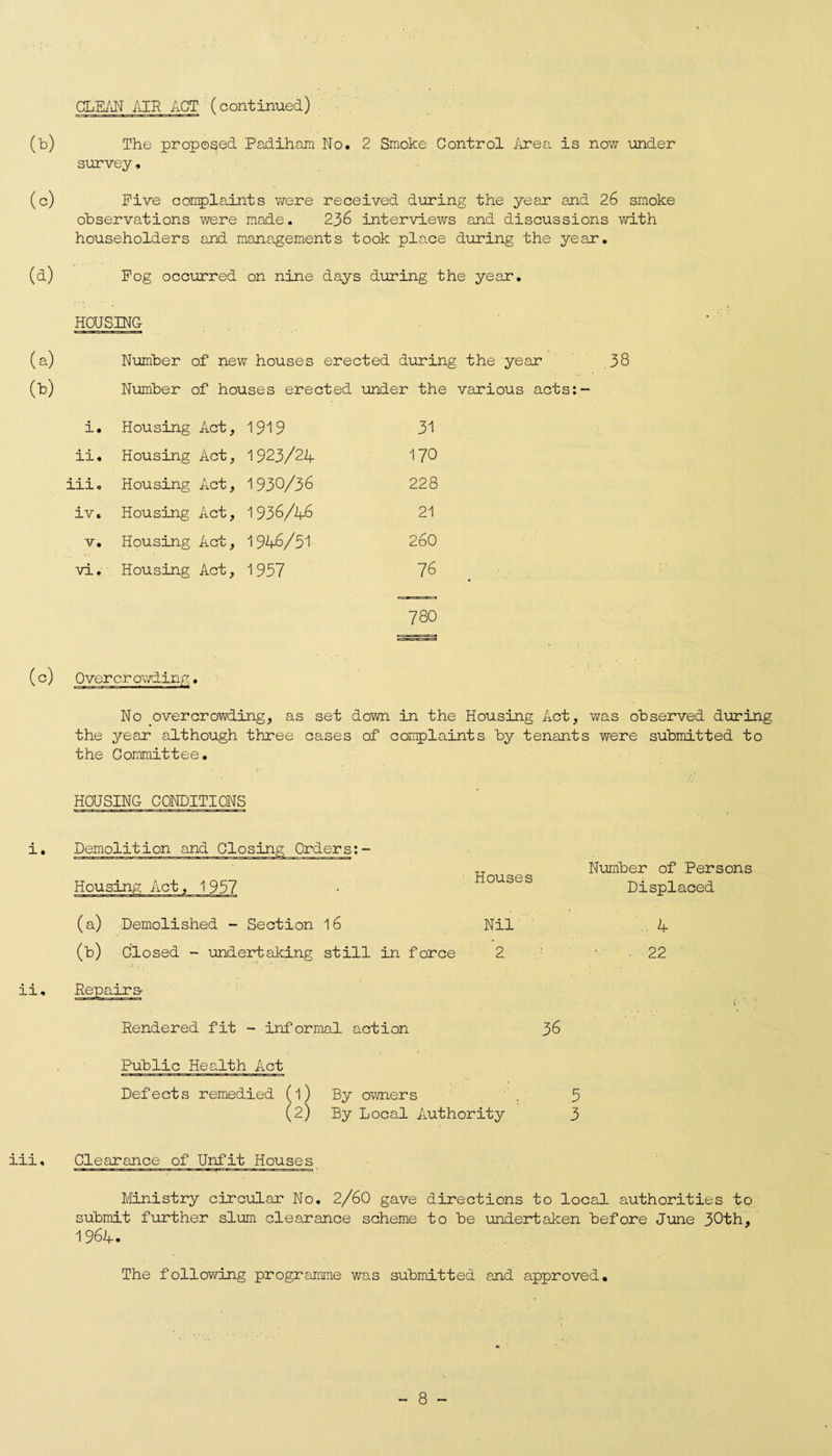 GLEAN AIR ACT (continued) (b) The proposed Padihairi No. 2 Smoke Control Area is now under survey, (c) Five complaints were received during the year and 26 smoke observations were made. 236 interviews and discussions with householders and managements took place during the year. (d) Fog occurred on nine days during the year. HOUSING (a) Number of new houses erected during the year (*) Number of houses erected under the various acts i. Housing Act, 1919 31 ii. Housing Act, 1923/24 170 iii« Housing Act, 1930/36 228 iv. Housing Act, 1936/46 21 v. Housing Act, 1946/51 260 vi. Housing Act, 1957 76 780 38 (c) Over crowding. No overcrowding, as set down in the Housing Act, was observed during the year although three cases of complaints by tenants were submitted to the Committee. HOUSING CONDITIONS i. Demolition and Closing Orders:- tt • ,4. HoUSeS Housing Act, 1 957 (a) Demolished - Section 16 Nil (b) Closed - undertaking still in force 2 ii. Repairs- Rendered fit - informal action Public Health Act Defects remedied (l) By owners (2) By Local Authority 36 Number of Persons Displaced . 4 22 3 3 111, Clearance of Unfit Houses Ministry circular No. 2/60 gave directions to local authorities to submit further slum clearance scheme to be undertaken before June 30th, 1 964. The following programme was submitted and approved.