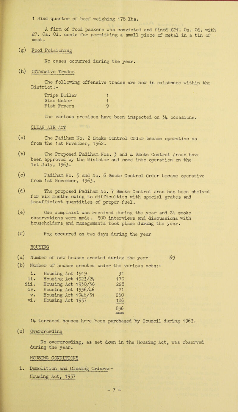 1 Hind quarter of beef weighing 178 lbs. A firm of food packers was convicted and fined £21 . Os. Od. with £7. Os. Od. costs for permitting a small piece of metal in a tin of meat. (g) Food Poisioning No cases occurred during the year. (h) Offensive Trades The following offensive trades are now in existence within the District:- Tripe Boiler 1 Size Maker 1 Fish Fryers 9 The various premises have been inspected on 34 occasions. CLEAN AIR ACT (&) The Padiham No. 2 Smoke Control Order became operative as from the 1st November, 1962. (b) The Proposed Padiham Nos. 3 and 4 Smoke Control /ureas have been approved by the Minister and come into operation on the 1 st July, 1963. (c) Padiham No. 5 and No. 6 Smoke Control Order became operative from 1st November, 1963. (d) The proposed Padiham No. 7 Smoke Control Are a has been shelved for six months owing to difficulties with special grates and insufficient quantities of proper fuel. (e) Cne complaint was received during the year and 24 smoke observations were made. 5C0 interviews and discussions with householders and managements took place during the year. (f) Fog occurred on two days during the year HOUSING (a) Number of new houses erected during the year 69 Number of houses erected under the various acts: i. Housing Act 1919 31 ii. Housing Act 1923/24 170 • • • 111. Housing Act 1930/36 228 iv. Housing Act 1936/46 21 V. Housing Act 1946/51 260 vi. Housing Act 1957 126 836 14 terraced houses have been purchased by Council during 1963* No overcrowding, as set down in the Housing Act, was observed during the year. HOUSING CONDITIONS i. Demolition and Closing Orders:- Housing Act, 1937