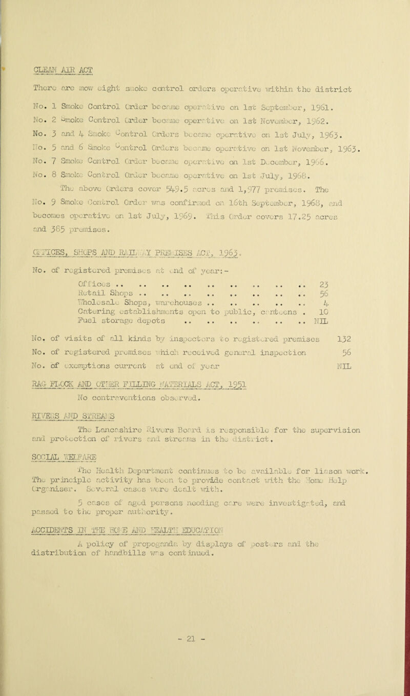 GLEAN AIR ACT There ere mow eight smoke control orders operative within the district No. 1 Smoke Control Order became operative on 1st September, 1961. No. 2 Cmoke Control Order became operative on 1st November, 1962. No. 3 and 4 Smoke Control Orders became operative on 1st July, 1963. j O. 5 and 6 Smoke Control Orders became operative on 1st November, 1963. No. 7 Smoke Control Order became operative on 1st December, 1966. No. 8 Smoke Control Order became operative on 1st July, 1968. Thu above Orders cover 549.3 acres and 1,977 premises. The No. 9 Smoke Control Order was confirmed on l6th September, 1968, end becomes operative on 1st July, 1969. This Ordur covers 17.25 acres end 385 premises. CL TICES, SHOPS AND RAIL..V.Y PRELISES ACT, 1963. No. of registered premises at end of year:- Offices.. .. ..23 Retail Shops .. .. .. .. .. .. .. .. 56 Tholesale Shops, warehouses ... 4 Catering establishments open to public, canteens . 10 Duel storage depots .. .NTT. No. of visits of all kinds by inspectors go registered premises 132 No. of registered premises which received general inspection 56 No. of exemptions current at end of year NIL RAd_gI'CCK AND OTHER FILLING MATERIALS ACT, 1951 No contraventions observed. RIVERS AND STREAMS Thu Lancashire Rivers Board is responsible for the supervision and protection of rivers and streams in the district, SOCIAL Yi’ELFAKB The Health Department continues to be available for liason work The principle activity has been to provide contact with the dome Help Organiser. Several cases were dealt with. 5 cases oX aged persons needing care were investigated, and passed to the proper authority. nCCIDEN'TS JLN THE_ H(d E AND HEALTH EDUCATION A policy of propoganda by displays of posters and the distribution of handbills was continued. - 21