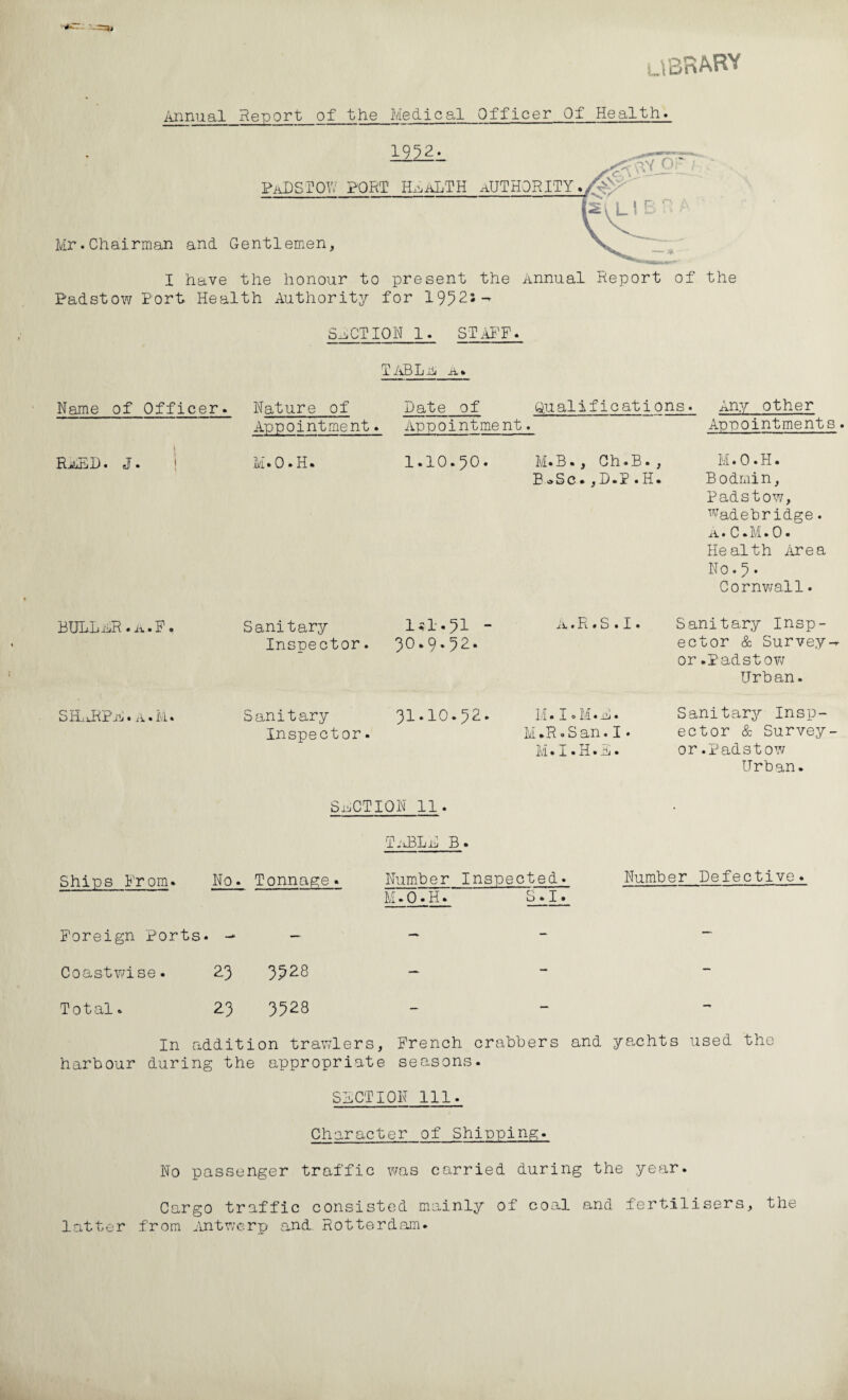 LIBRARY Annual Report of the Medical Officer Of Health* I have the honour to present the Annual Report of the Padstow Port Health Authority for 1952s SECTION 1. STAFF. T AB L iii A » Name of Officer. Nature of RaED « <J. Appointment M.O.H. Date of Appointment I.IO.^O. ftualif icati ons M.B., Ch.B., BoSc.,D.P.H. Any other Appointments M.O.H. Bodmin, Padstow, wadebridge. A.C.M.O. Health Area No. 5 . Cornwall. BULLAR. ii.F S BLvRP iii • a. M» Sanitary 1?1*51 Inspector. 30*9‘52< Sanitary 3i.lO.52 Inspector. A. R . S . I M.I.M.A. M. »R»S an. I • M.I.H.B. Sanitary Insp¬ ector & Survey¬ or .Padstow Urban. Sanitary Insp¬ ector & Survey¬ or .Padstow Urban. SECTION 11. TaBLE B Ships From. No. Tonnage Number Inspected. M»0 * H. S . I. Number Defective Foreign Ports. — — — - ~ Coastwise. 23 3528 — Total. 23 3528 - In addition trawlers, French crabbers and yachts used the harbour during the appropriate seasons. SECTION 111. Character of Shipping. No passenger traffic was carried during the year. Cargo traffic consisted mainly of coal and fertilisers, the latter from Antwerp and. Rotterdam.