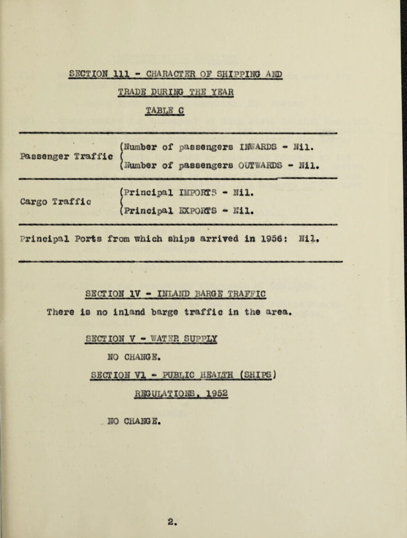 TRAPS PURING THE YEAR TABLE C (Humber of passengers IB ARPS - mi. Passenger Traffic ( (Humber of passengers OUTWARDS - Mil. (Principal IMPORTS - Nil. Cargo Traffic ( (Principal EXPORTS - Mil. Principal Ports from ^hich ships arrived in 1956: Mil. SECTION IV - INLAND BARGE TRAFFIC There is no inland barge traffic in the area. SECTION V - WAT PR SUPPLY NO CHANGE. SECTION VI - PUBLIC HEALTH (SHIPS) REGULATIONS. 1952 NO CHANGE. 2