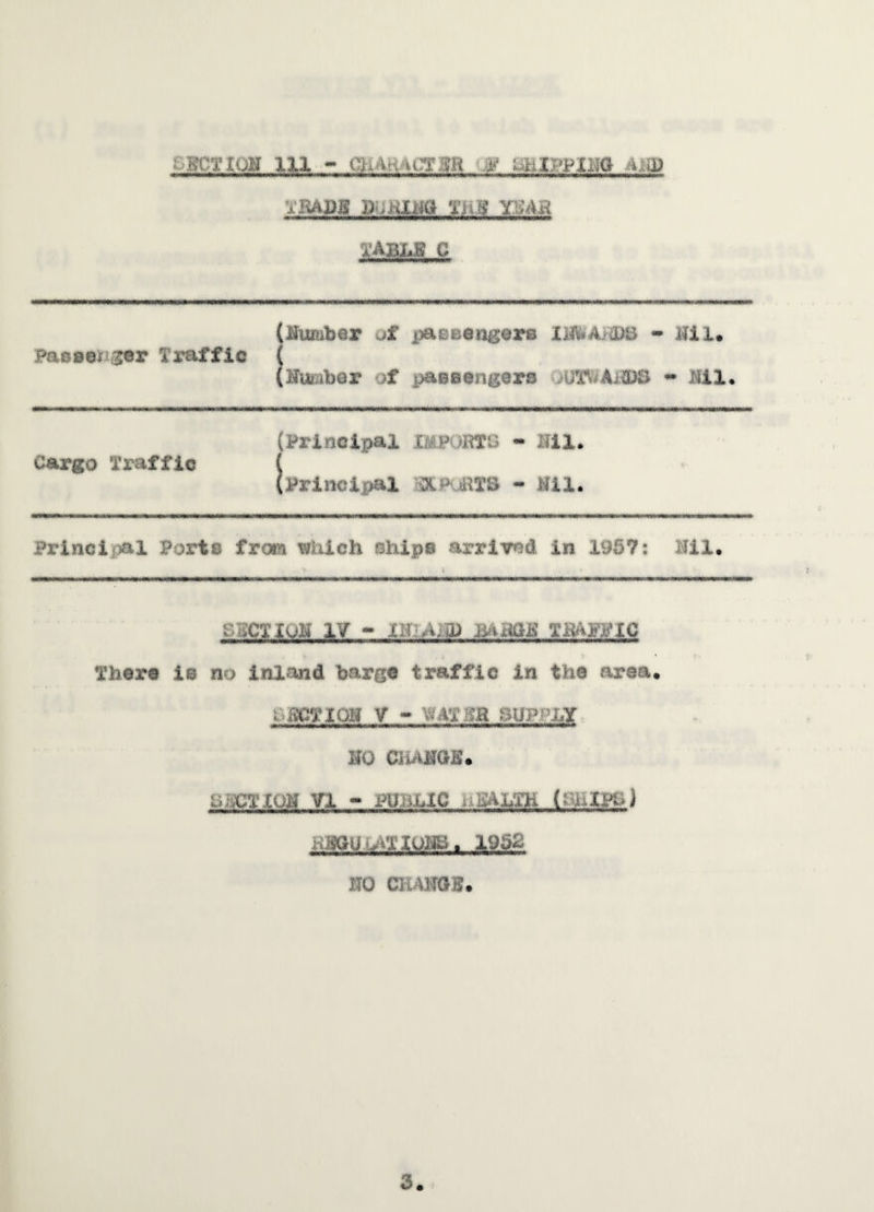 1.^ ilPPlMG ua> tram &>kxhg tu.s ysah tabus c (Humber of passenger® IHWAHBB - Mil. Passenger Traffic ( (Humber f passengers AJTViTO - Mil. (Principal XHTORfS - Mil. Cargo Traffic ( (Principal RTS - Ml. Irittilpii Port® from which chip® arrived in 1957: Ml. ShiCTluM IV - UK-h-fl) UnttlK TK^jPIC Thor® ie no inland barge traffic in the .area. IvSCTIQK V - WATIIH SUPPLY HO CliAHOK. Q;XTIOH VI - PUBLIC ^LTH (tin IPS) HI»UiATIOHB. 1952 MO CEAOTI. 3