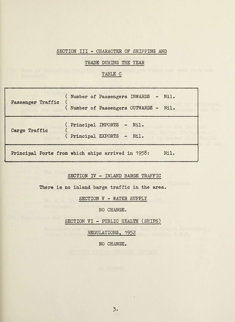 SECTION III - CHARACTER OF SHIPPING AND TRADE DURING THE YEAR TABLE C Passenger Traffic ( Number of Passengers INWARDS ( ( Number of Passengers OUTWARDS - Nil. Nil. ( Principal IMPORTS - Nil. Cargo Traffic ( ( Principal EXPORTS - Nil. Principal Ports from which ships arrived in 1958: Nil. SECTION IV - INLAND BARGE TRAFFIC There is no inland barge traffic in the area. SECTION V - WATER SUPPLY NO CHANGE. SECTION VI - PUBLIC HEALTH (SHIPS) REGULATIONS, 1952 NO CHANGE. 3.