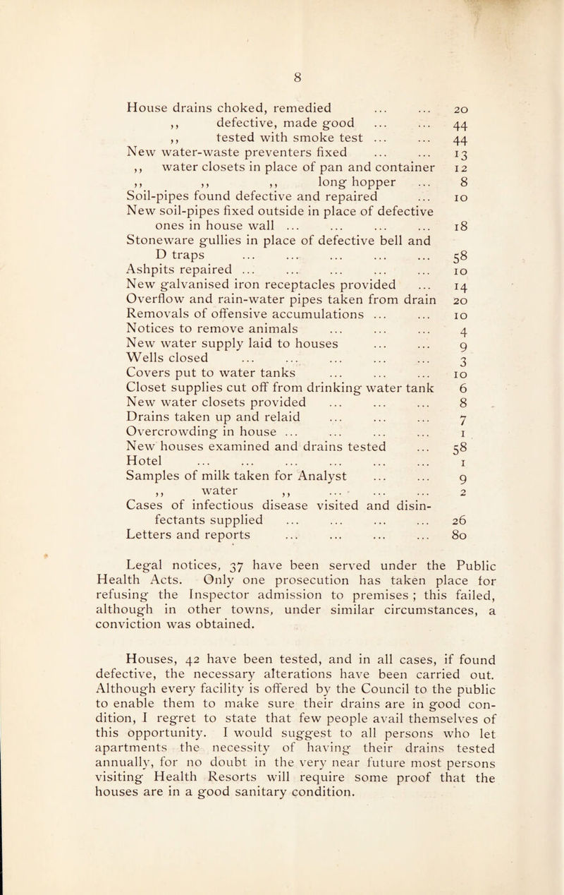 > > f y }) >) House drains choked, remedied defective, made good tested with smoke test ... New water-waste preventers fixed water closets in place of pan and container ,, ,, long hopper Soil-pipes found defective and repaired New soil-pipes fixed outside in place of defective ones in house wall ... Stoneware gullies in place of defective bell and D traps Ashpits repaired ... New galvanised iron receptacles provided Overflow and rain-water pipes taken from drain Removals of offensive accumulations ... Notices to remove animals New water supply laid to houses Wells closed Covers put to water tanks Closet supplies cut off from drinking water tank New water closets provided Drains taken up and relaid Overcrowding in house ... New houses examined and drains tested Hotel . Samples of milk taken for Analyst ,, water ,, ... Cases of infectious disease visited and disin¬ fectants supplied Letters and reports 20 44 44 13 12 8 IO 18 58 10 H 20 10 4 9 3 10 6 8 7 1 58 1 9 2 26 80 Legal notices, 37 have been served under the Public Health Acts. Only one prosecution has taken place for refusing the Inspector admission to premises ; this failed, although in other towns, under similar circumstances, a conviction was obtained. H ouses, 42 have been tested, and in all cases, if found defective, the necessary alterations have been carried out. Although every facility is offered by the Council to the public to enable them to make sure their drains are in good con¬ dition, I regret to state that few people avail themselves of this opportunity. I would suggest to all persons who let apartments the necessity of having their drains tested annually, for no doubt in the very near future most persons visiting Health Resorts will require some proof that the houses are in a good sanitary condition.